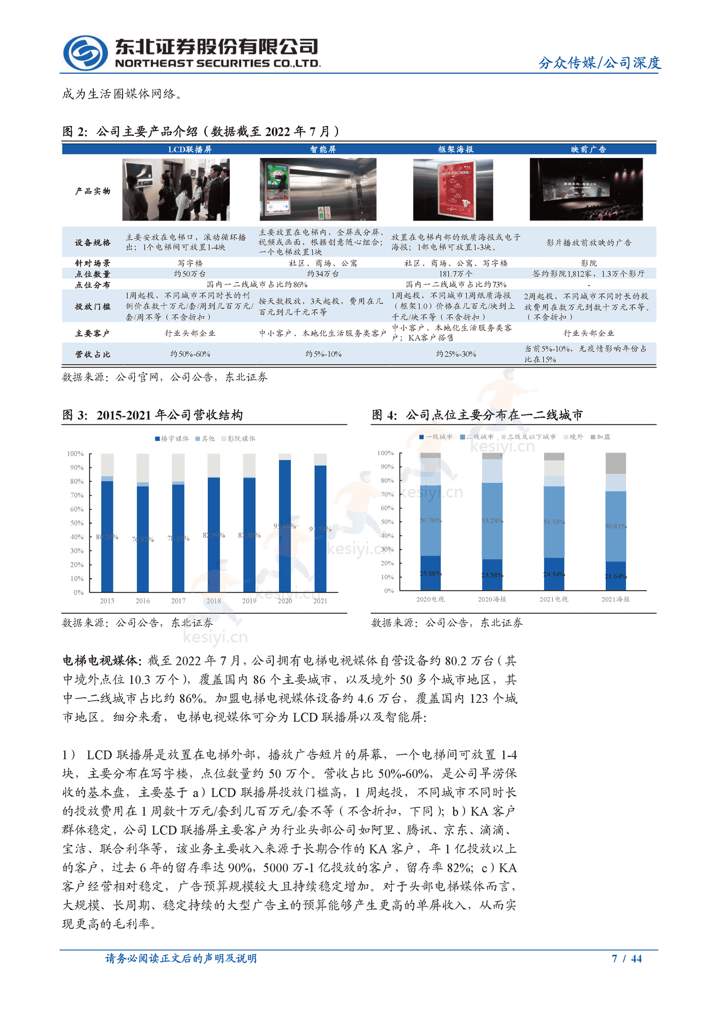 分众传媒:梯媒龙头地位稳固,看好公司基本盘韧性及长期价值-东北证券 分众传媒:梯媒龙头地位稳固,看好公司基本盘韧性及长期价值-东北证券