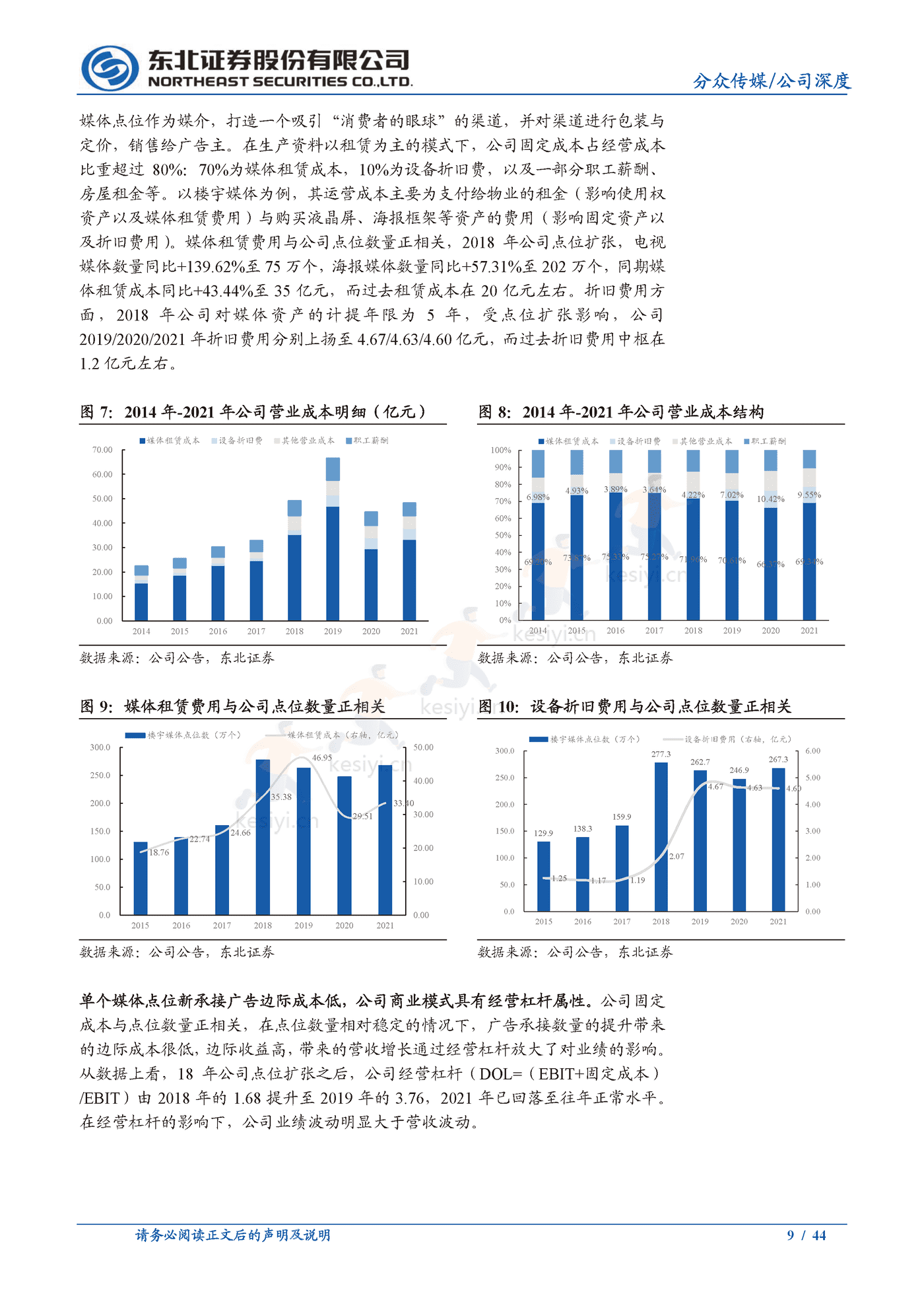 分众传媒:梯媒龙头地位稳固,看好公司基本盘韧性及长期价值-东北证券 分众传媒:梯媒龙头地位稳固,看好公司基本盘韧性及长期价值-东北证券
