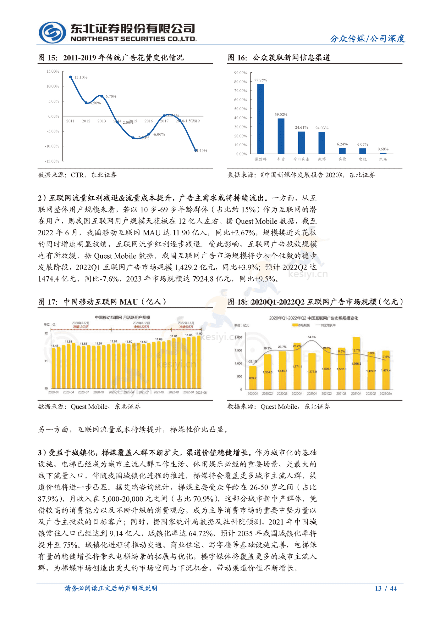 分众传媒:梯媒龙头地位稳固,看好公司基本盘韧性及长期价值-东北证券 分众传媒:梯媒龙头地位稳固,看好公司基本盘韧性及长期价值-东北证券