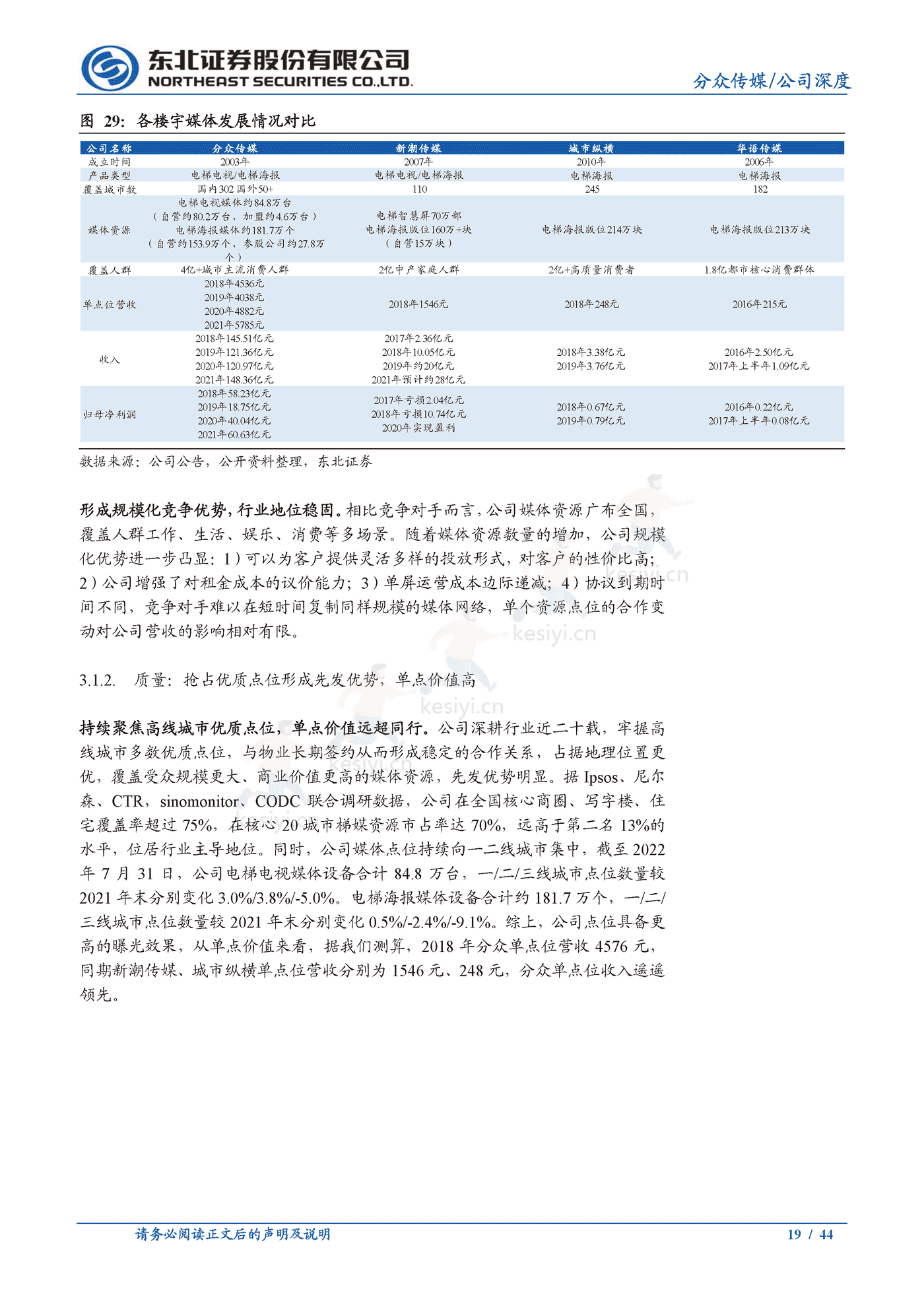 分众传媒:梯媒龙头地位稳固,看好公司基本盘韧性及长期价值-东北证券 分众传媒:梯媒龙头地位稳固,看好公司基本盘韧性及长期价值-东北证券