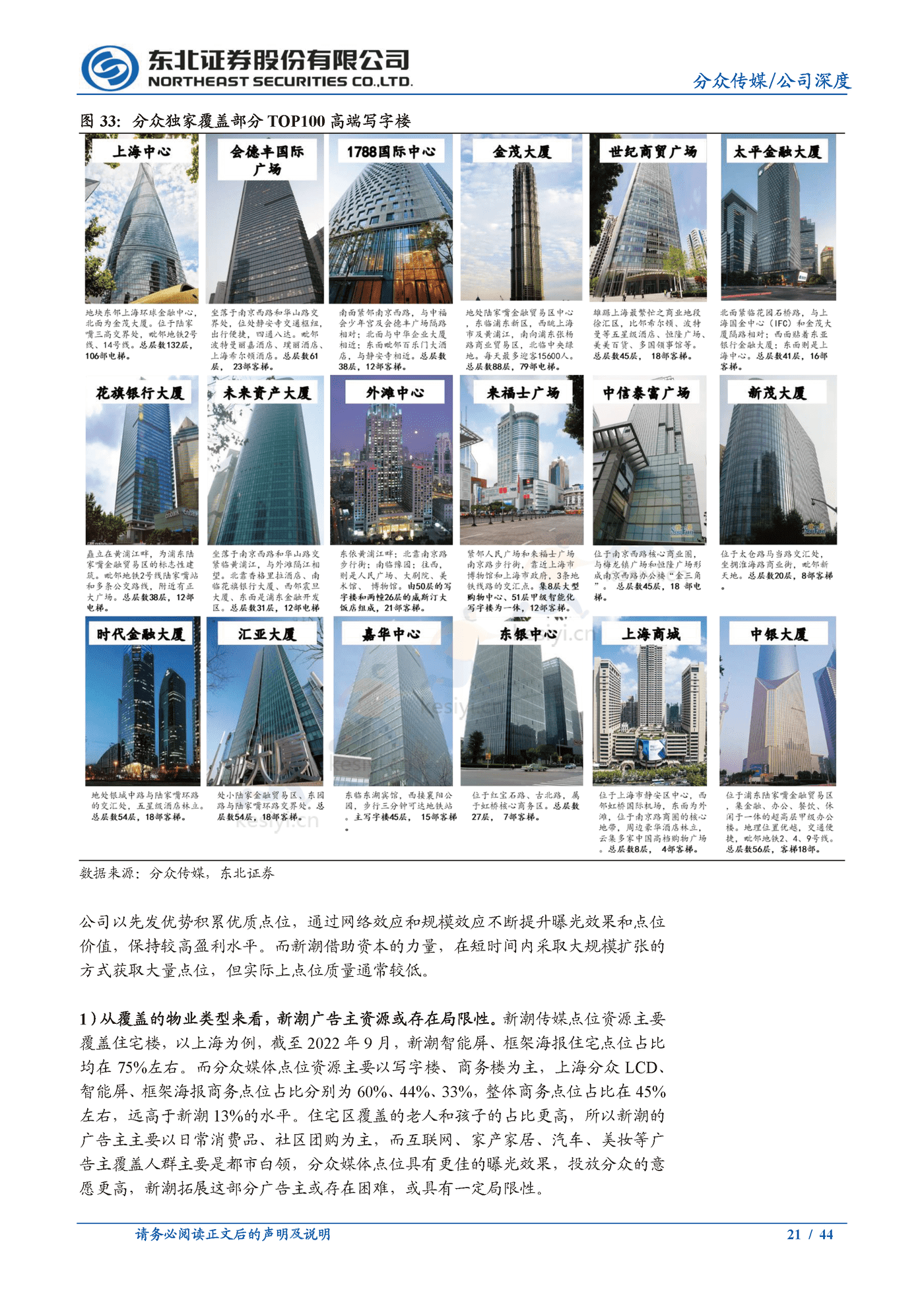分众传媒:梯媒龙头地位稳固,看好公司基本盘韧性及长期价值-东北证券 分众传媒:梯媒龙头地位稳固,看好公司基本盘韧性及长期价值-东北证券