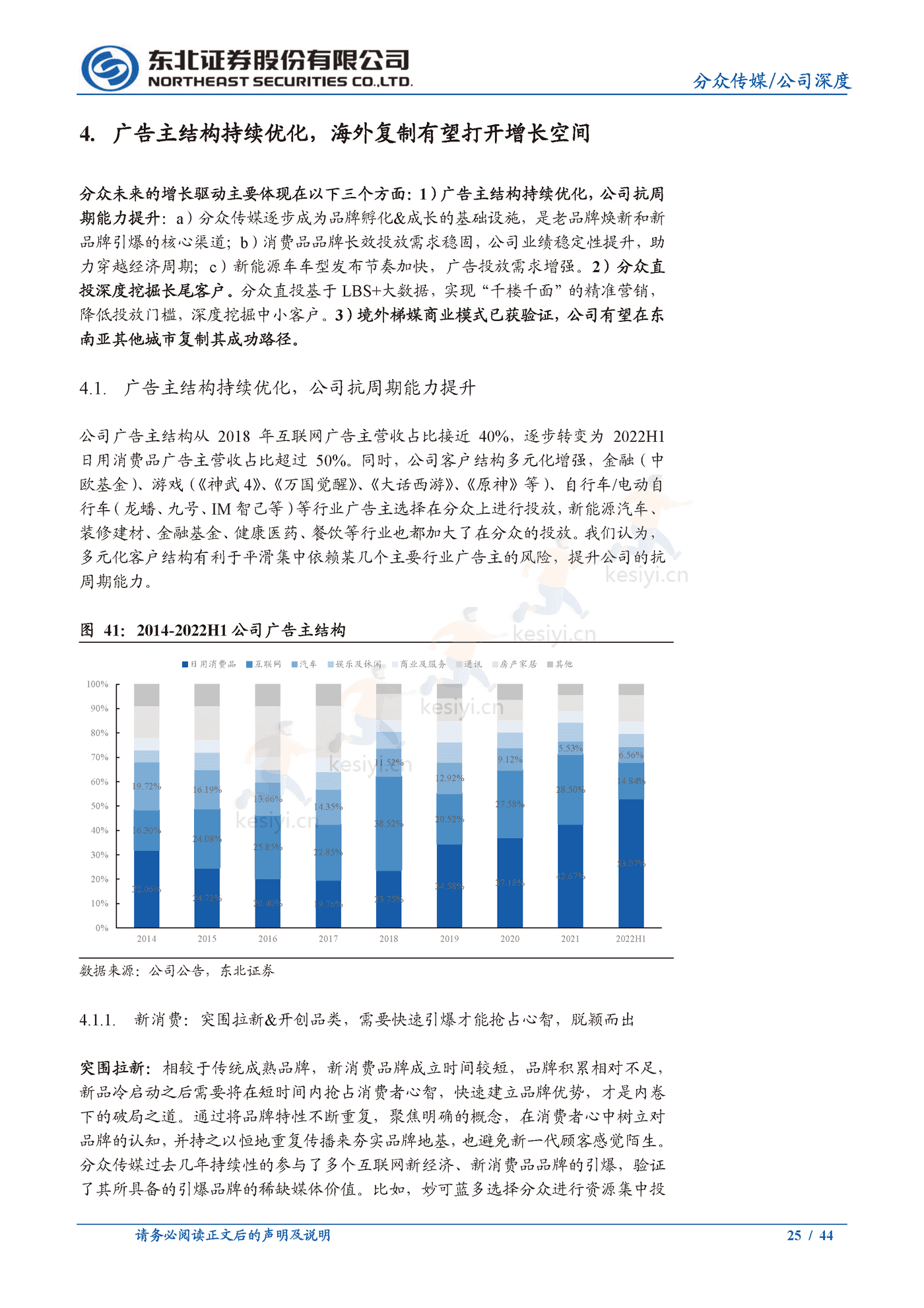 分众传媒:梯媒龙头地位稳固,看好公司基本盘韧性及长期价值-东北证券 分众传媒:梯媒龙头地位稳固,看好公司基本盘韧性及长期价值-东北证券