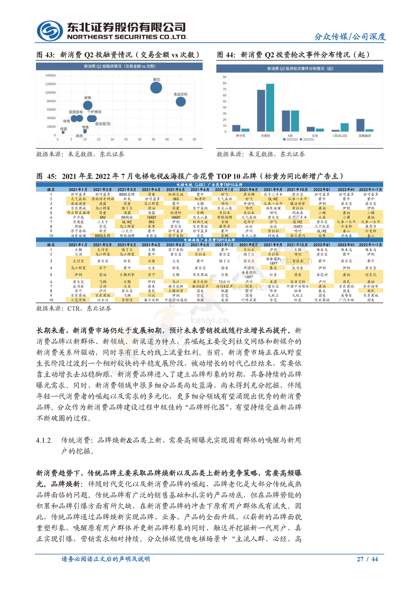 分众传媒:梯媒龙头地位稳固,看好公司基本盘韧性及长期价值-东北证券 分众传媒:梯媒龙头地位稳固,看好公司基本盘韧性及长期价值-东北证券