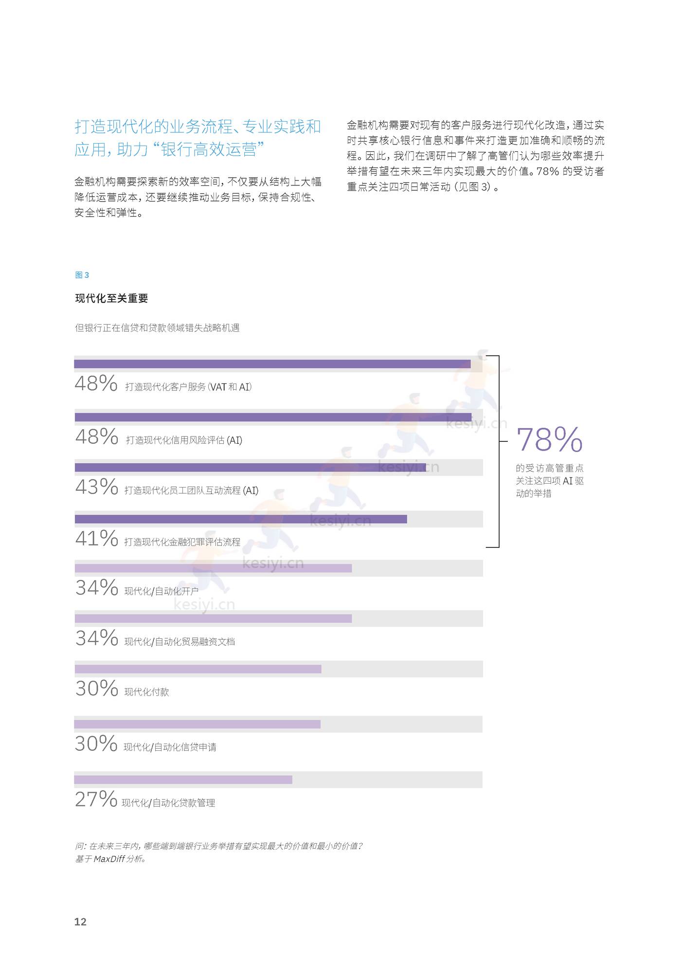 卓越银行的基石:加速数字化转型的实践和优先任务-IBM商业价值研究院 卓越银行的基石:加速数字化转型的实践和优先任务-IBM商业价值研究院