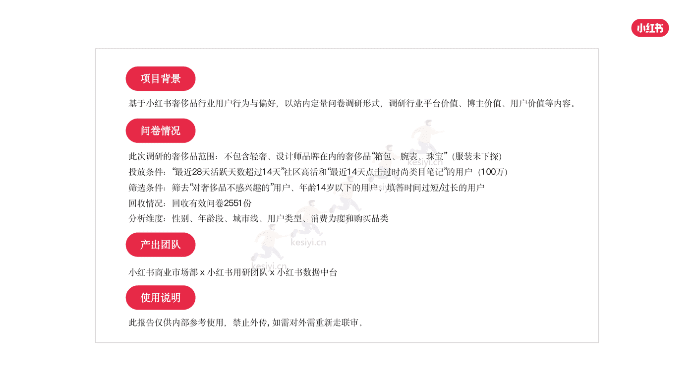小红书2022年奢侈品行业用户洞察报告-灵感营销研究院 小红书2022年奢侈品行业用户洞察报告-灵感营销研究院