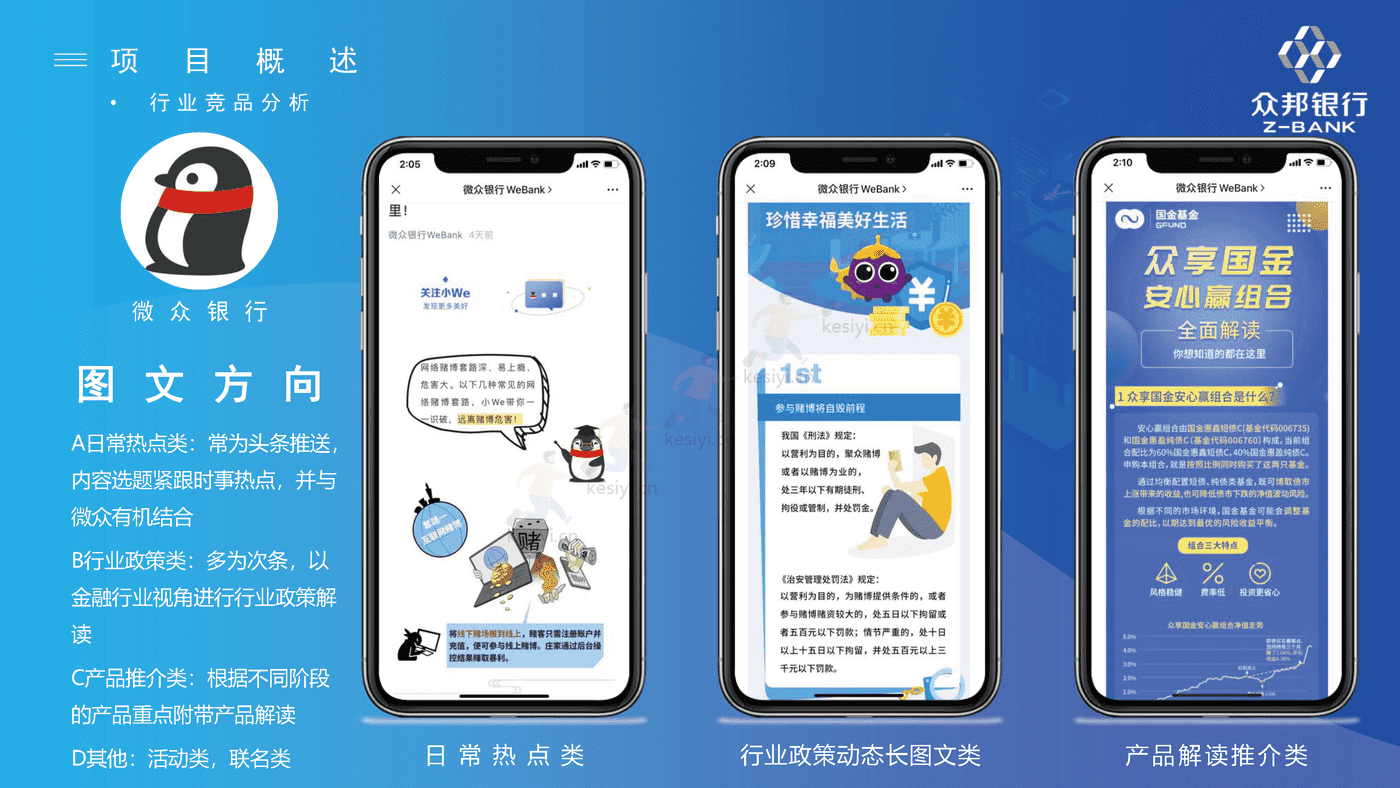 武汉众邦银行“微信银行”新媒体运营服务方案 武汉众邦银行“微信银行”新媒体运营服务方案