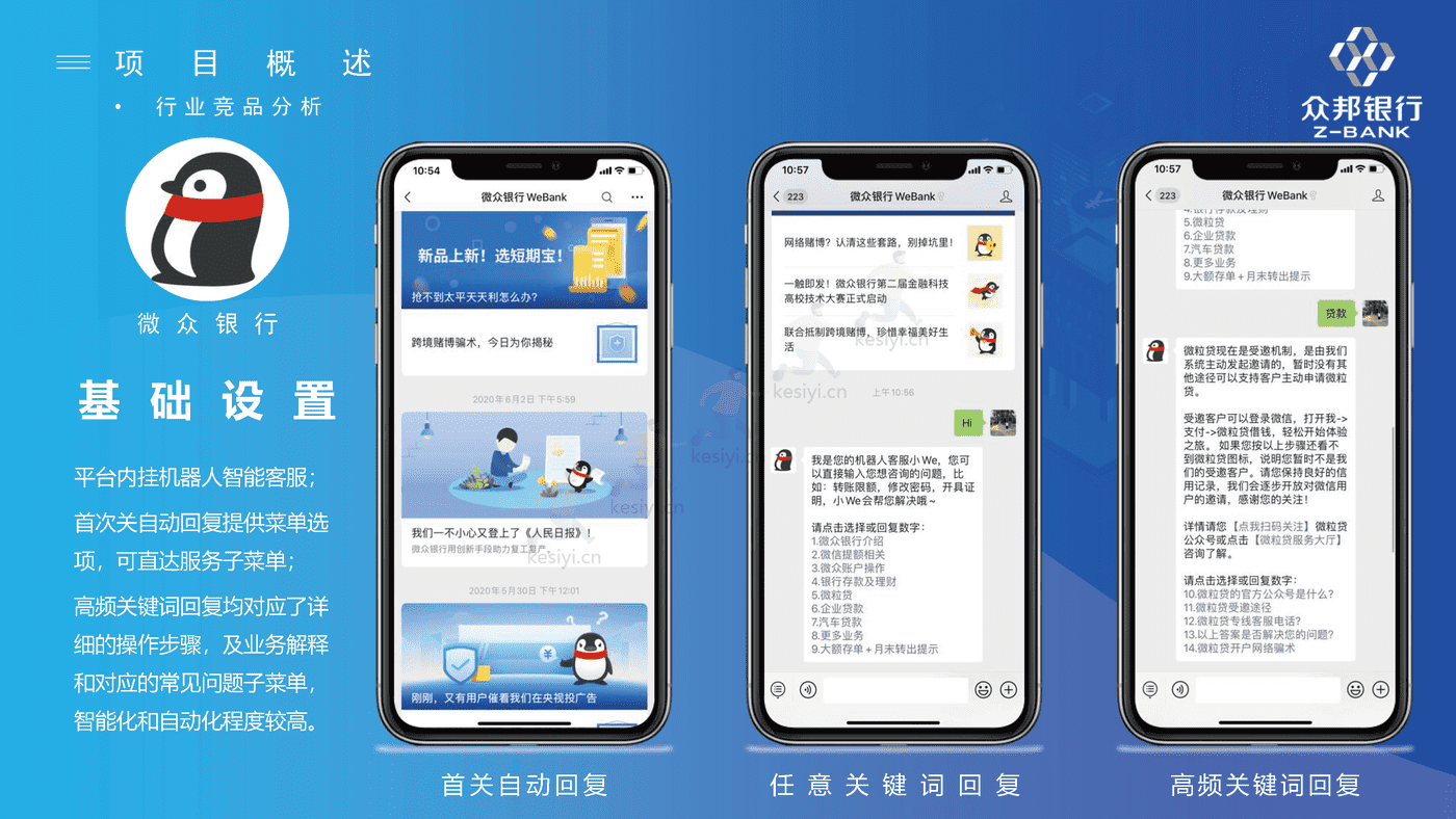 武汉众邦银行“微信银行”新媒体运营服务方案 武汉众邦银行“微信银行”新媒体运营服务方案