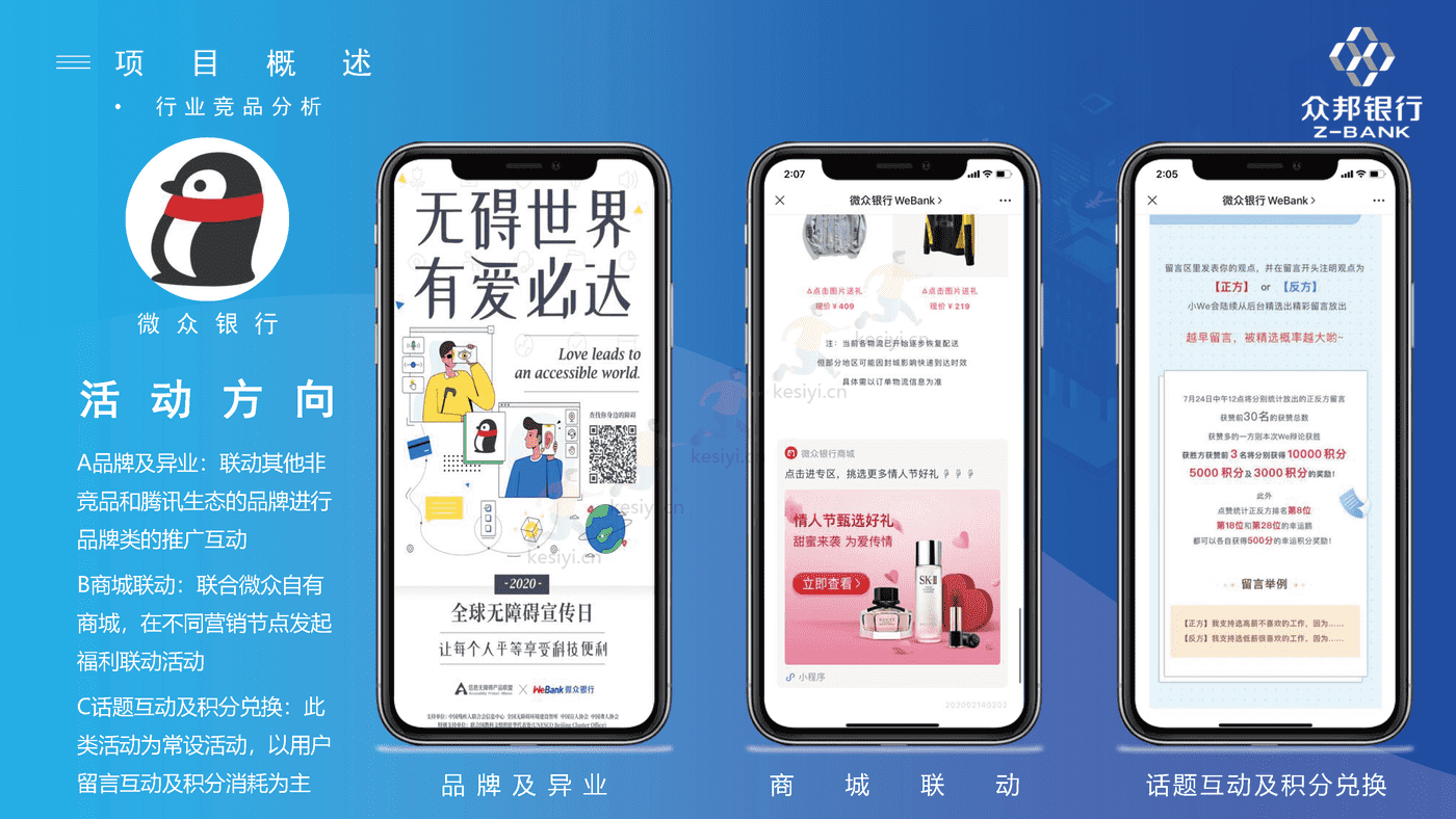 武汉众邦银行“微信银行”新媒体运营服务方案 武汉众邦银行“微信银行”新媒体运营服务方案