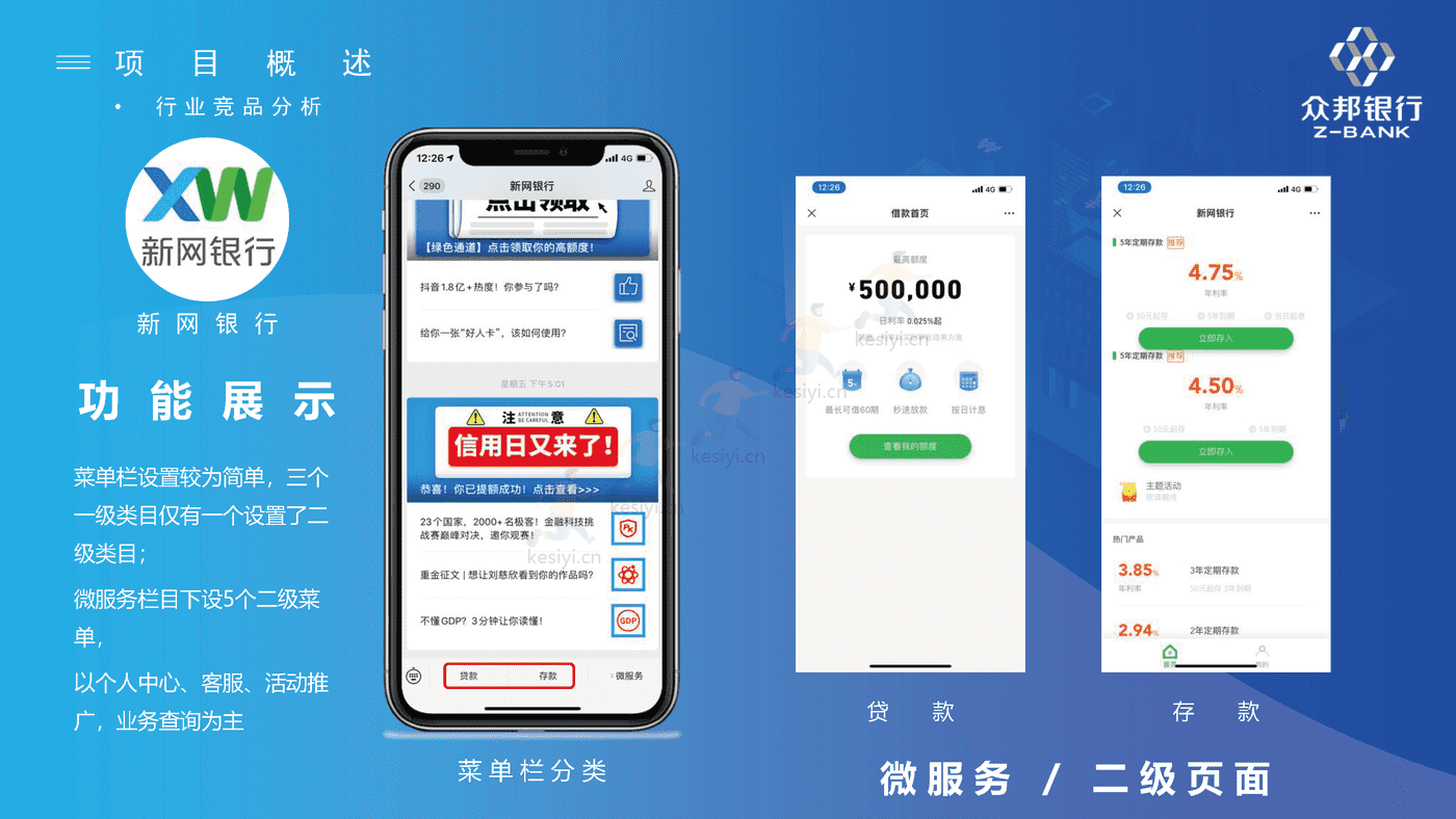 武汉众邦银行“微信银行”新媒体运营服务方案 武汉众邦银行“微信银行”新媒体运营服务方案