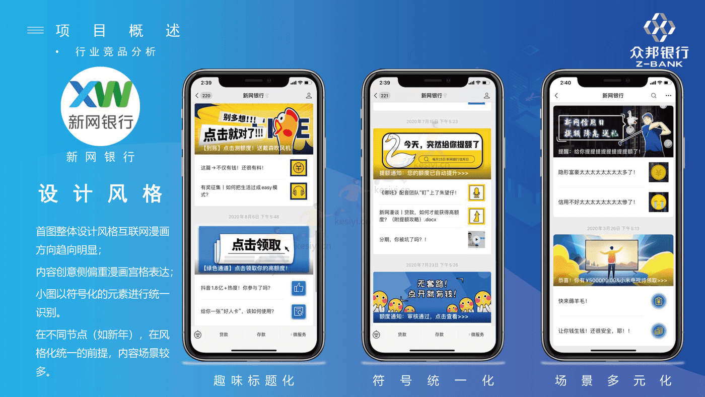 武汉众邦银行“微信银行”新媒体运营服务方案 武汉众邦银行“微信银行”新媒体运营服务方案