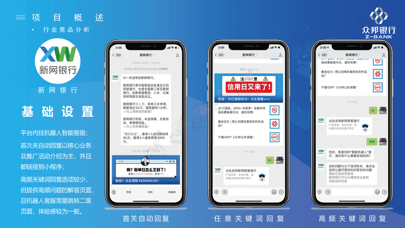 武汉众邦银行“微信银行”新媒体运营服务方案 武汉众邦银行“微信银行”新媒体运营服务方案