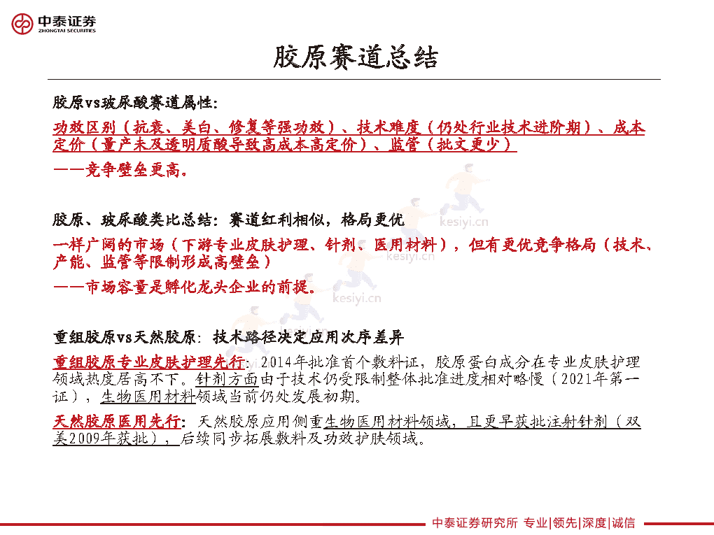 重组胶原龙头的路径选择,巨子生物、华熙生物类比解读-中泰证券 重组胶原龙头的路径选择,巨子生物、华熙生物类比解读-中泰证券