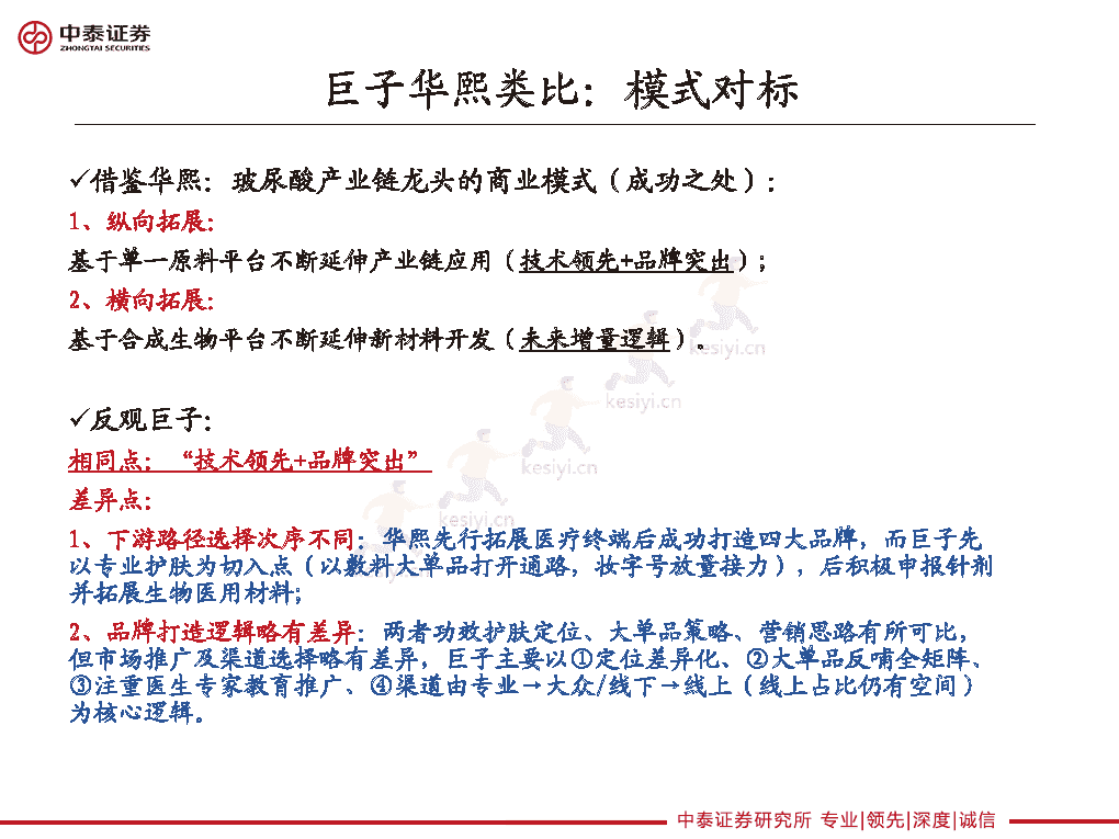 重组胶原龙头的路径选择,巨子生物、华熙生物类比解读-中泰证券 重组胶原龙头的路径选择,巨子生物、华熙生物类比解读-中泰证券