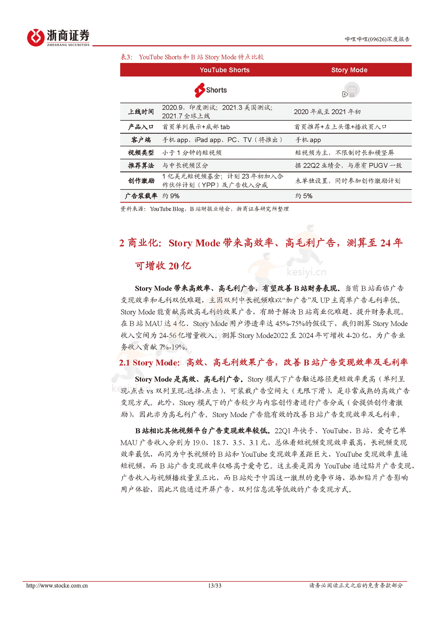 浙商证券-哔哩哔哩Story Mode打开变现空间,静待广告需求恢复 浙商证券-哔哩哔哩Story Mode打开变现空间,静待广告需求恢复