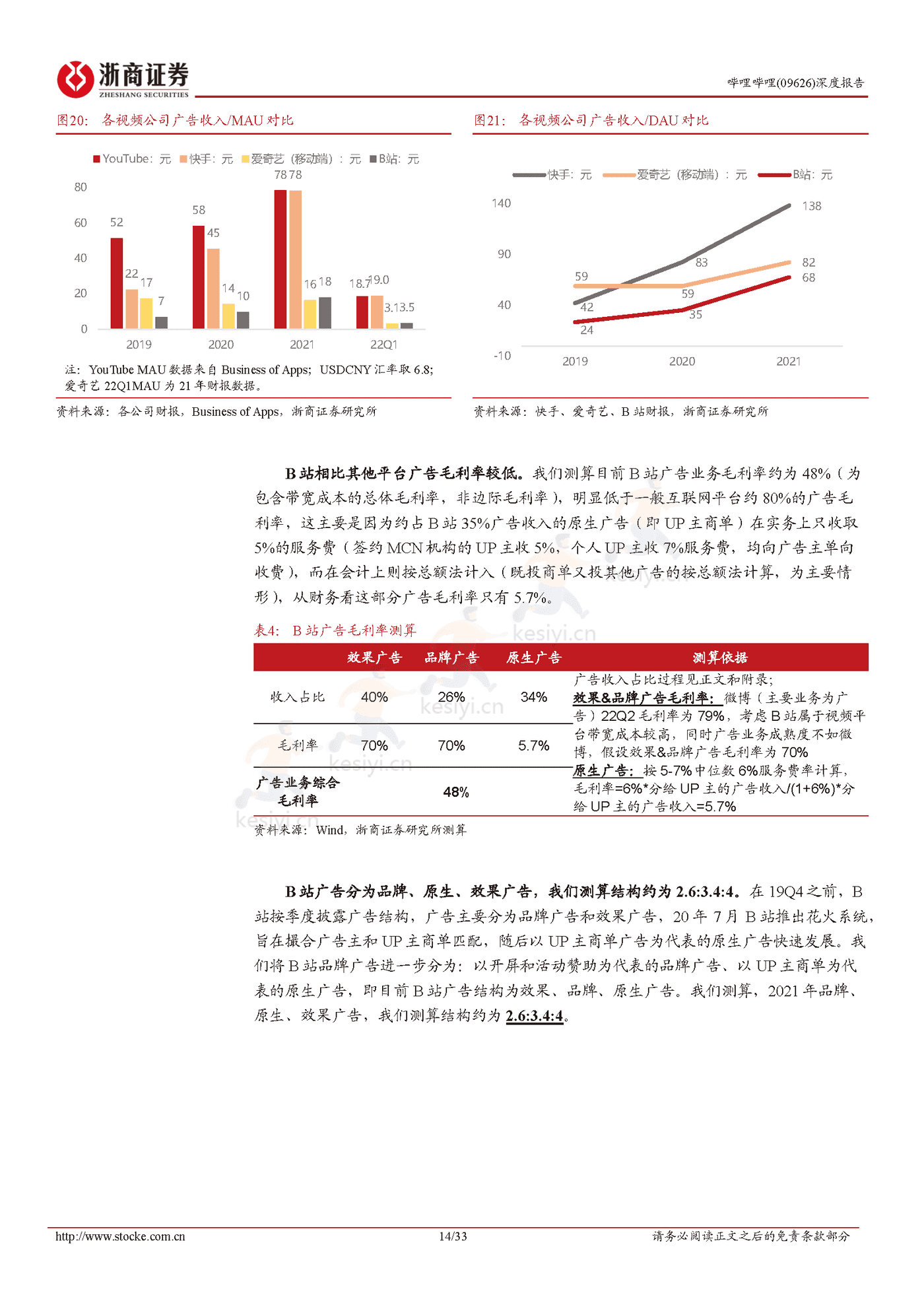 浙商证券-哔哩哔哩Story Mode打开变现空间,静待广告需求恢复 浙商证券-哔哩哔哩Story Mode打开变现空间,静待广告需求恢复