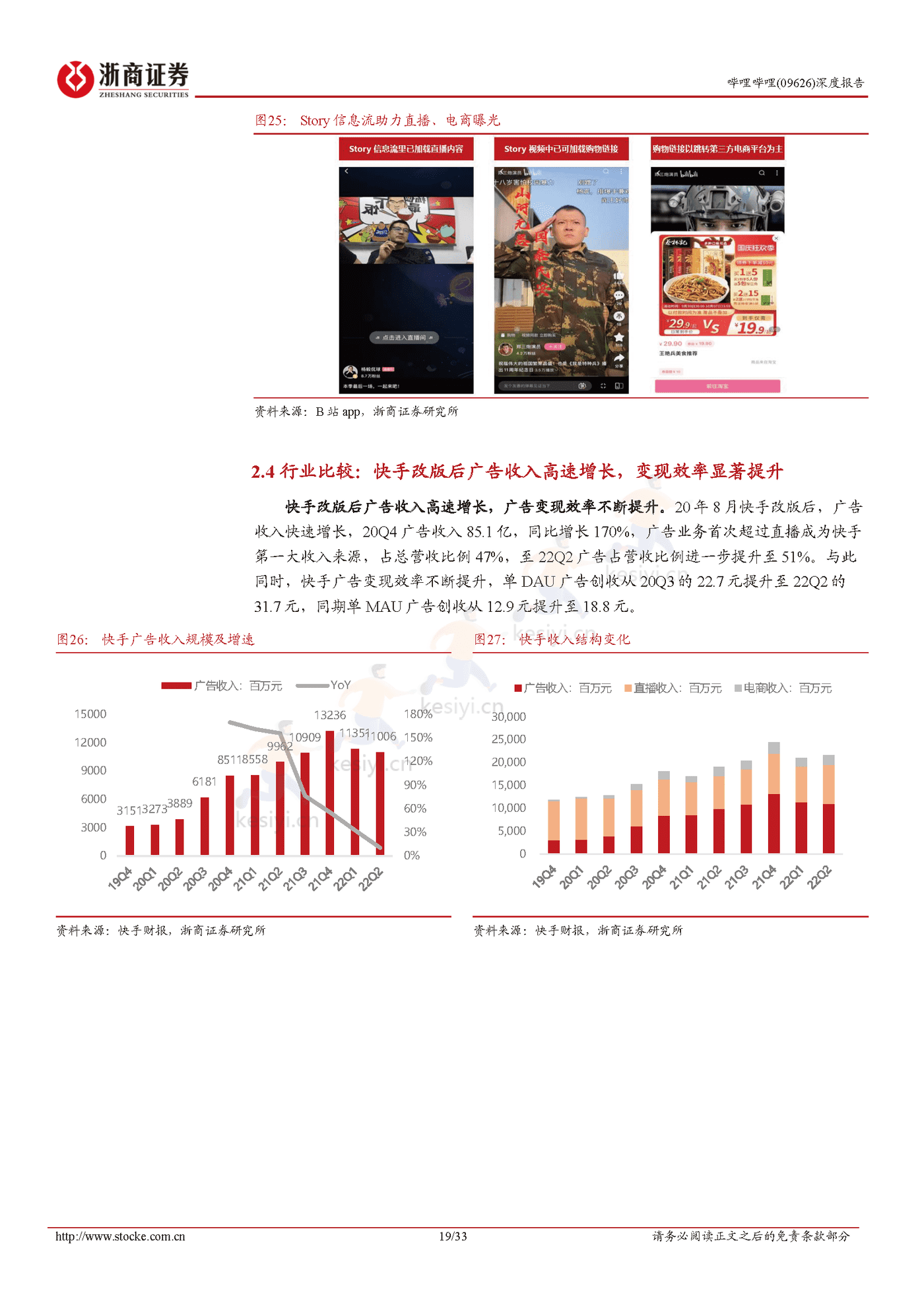浙商证券-哔哩哔哩Story Mode打开变现空间,静待广告需求恢复 浙商证券-哔哩哔哩Story Mode打开变现空间,静待广告需求恢复