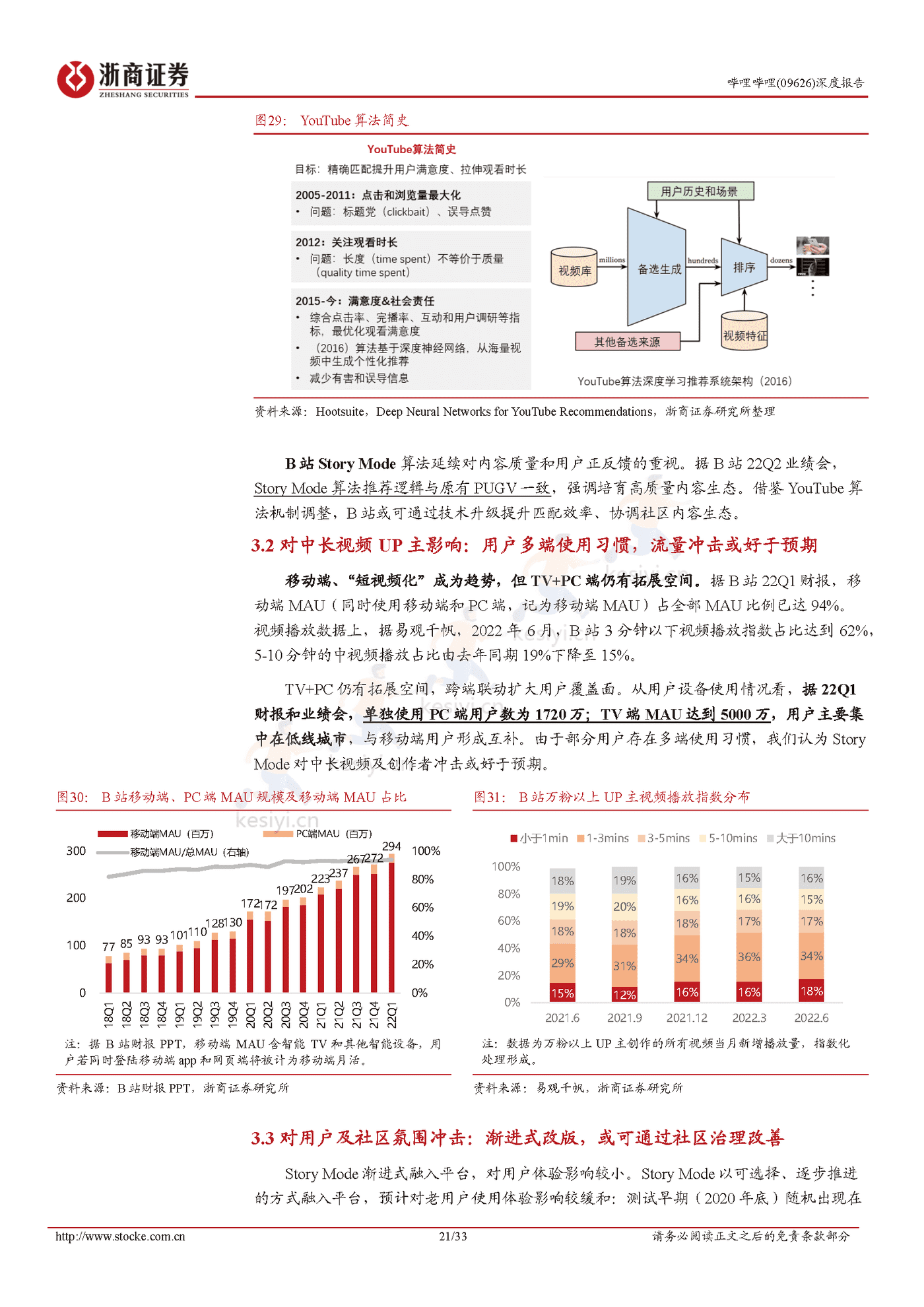 浙商证券-哔哩哔哩Story Mode打开变现空间,静待广告需求恢复 浙商证券-哔哩哔哩Story Mode打开变现空间,静待广告需求恢复