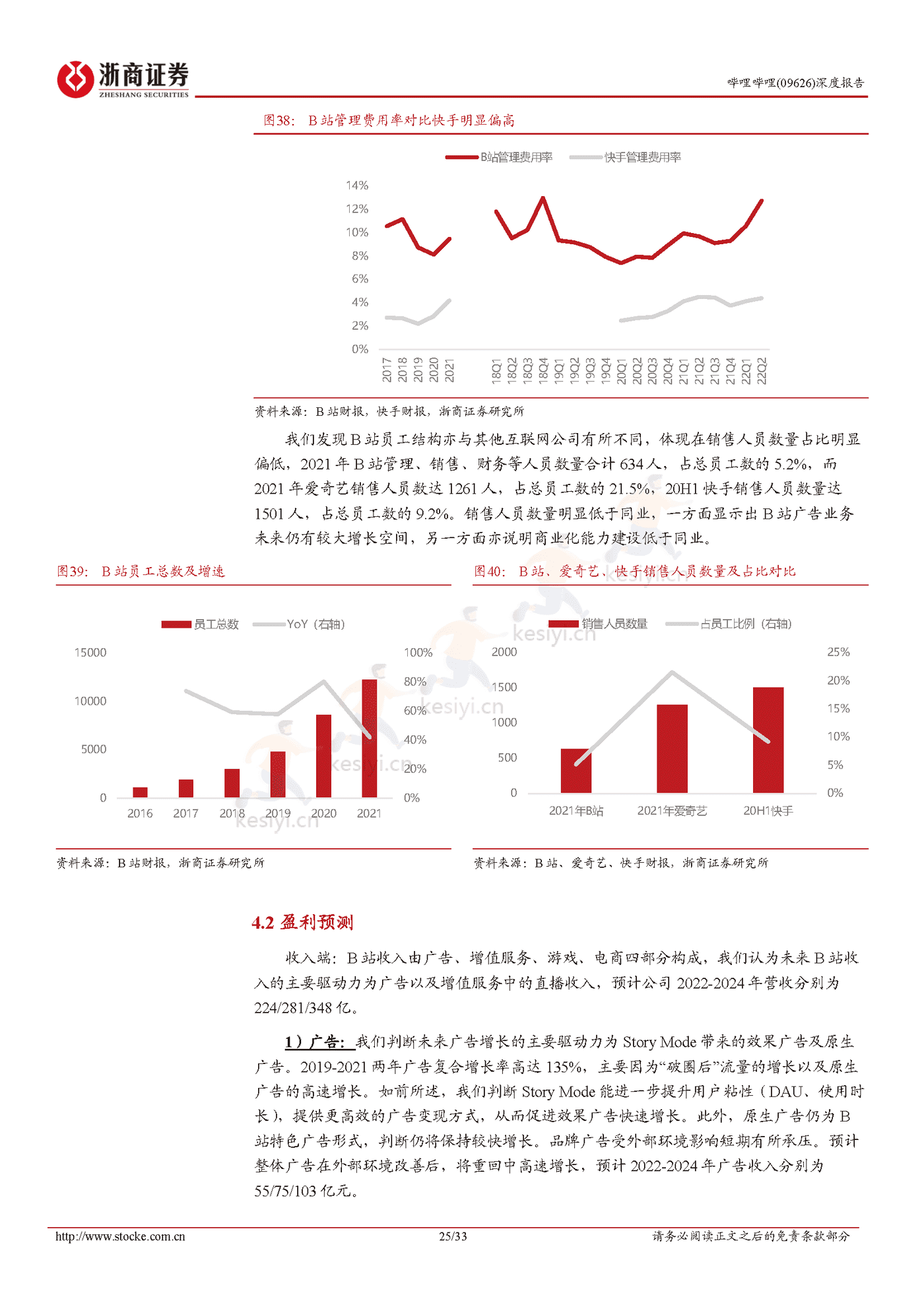 浙商证券-哔哩哔哩Story Mode打开变现空间,静待广告需求恢复 浙商证券-哔哩哔哩Story Mode打开变现空间,静待广告需求恢复