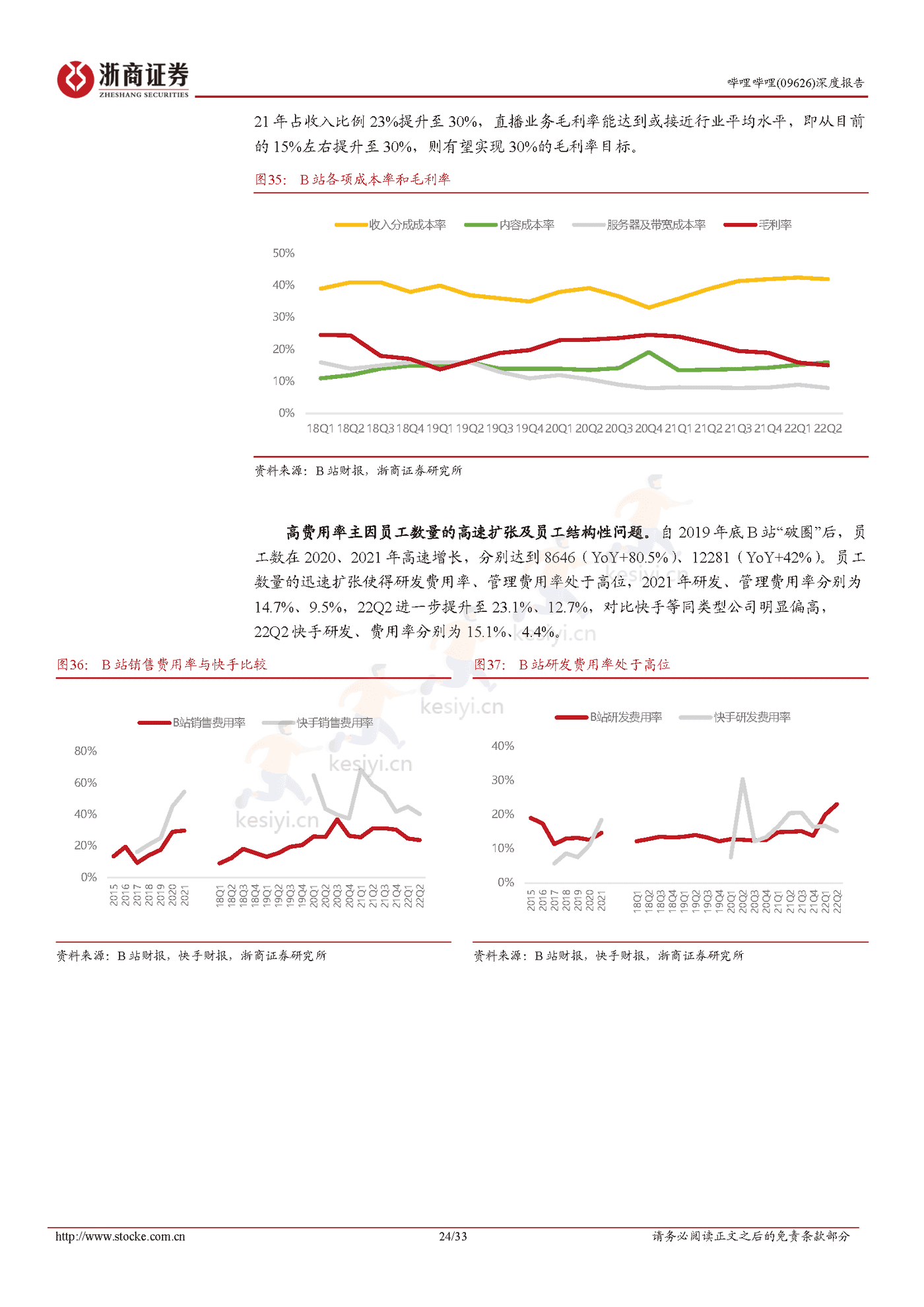 浙商证券-哔哩哔哩Story Mode打开变现空间,静待广告需求恢复 浙商证券-哔哩哔哩Story Mode打开变现空间,静待广告需求恢复