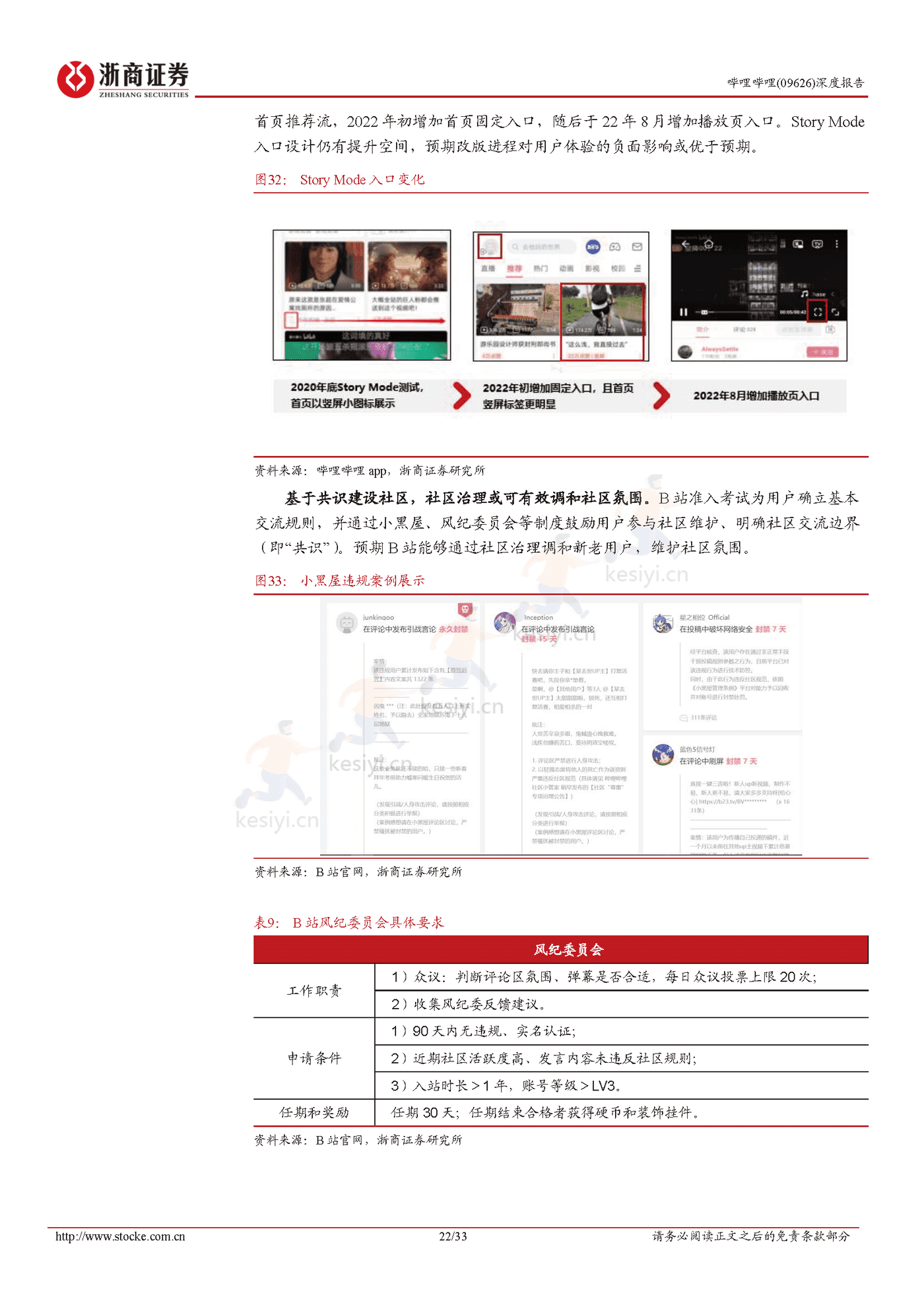 浙商证券-哔哩哔哩Story Mode打开变现空间,静待广告需求恢复 浙商证券-哔哩哔哩Story Mode打开变现空间,静待广告需求恢复