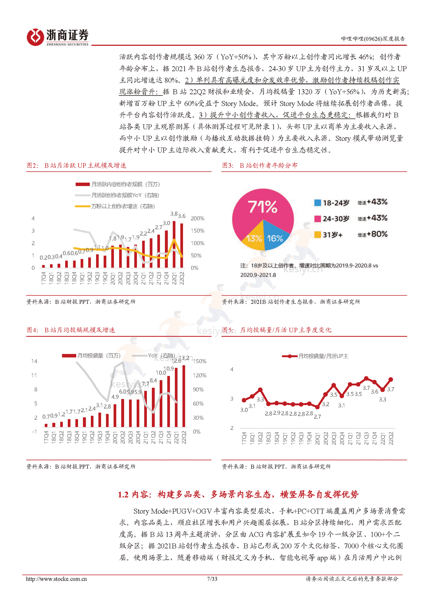 浙商证券-哔哩哔哩Story Mode打开变现空间,静待广告需求恢复 浙商证券-哔哩哔哩Story Mode打开变现空间,静待广告需求恢复