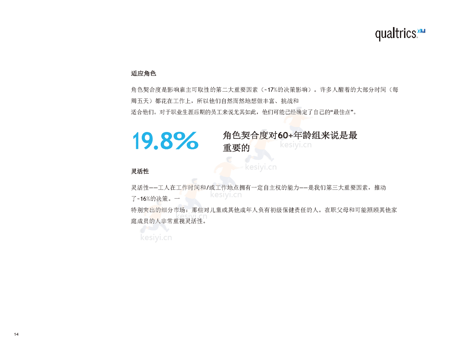 2022年职场报告(英译中)-Qualtrics 2022年职场报告(英译中)-Qualtrics