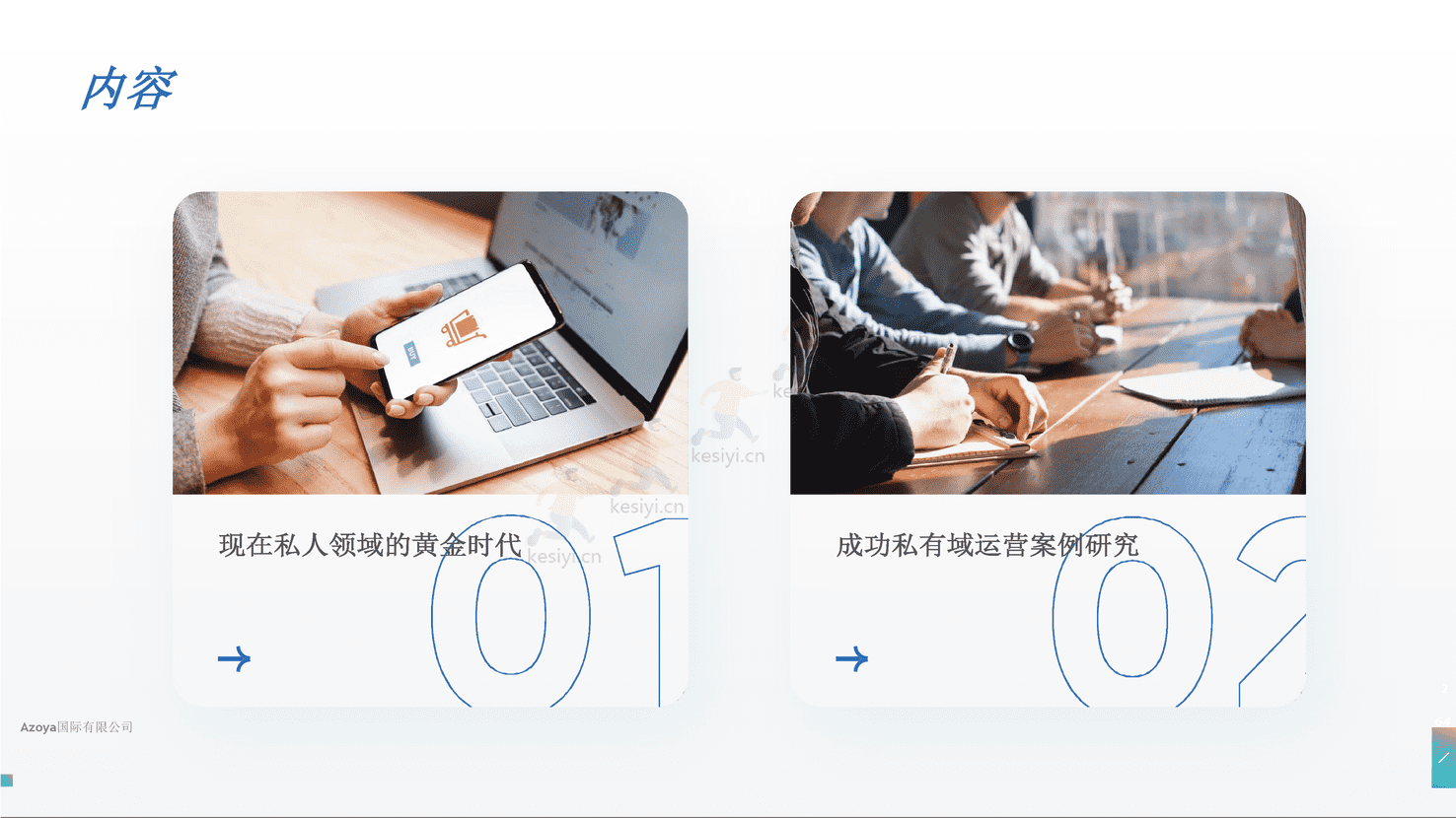 利用微信私人领域:2022年最佳实践(英译中)-Azoya 利用微信私人领域:2022年最佳实践(英译中)-Azoya