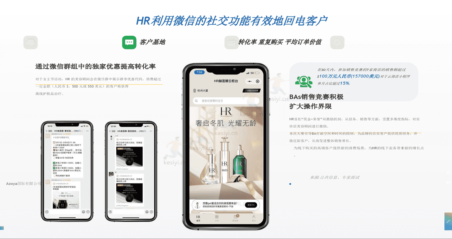利用微信私人领域:2022年最佳实践(英译中)-Azoya 利用微信私人领域:2022年最佳实践(英译中)-Azoya