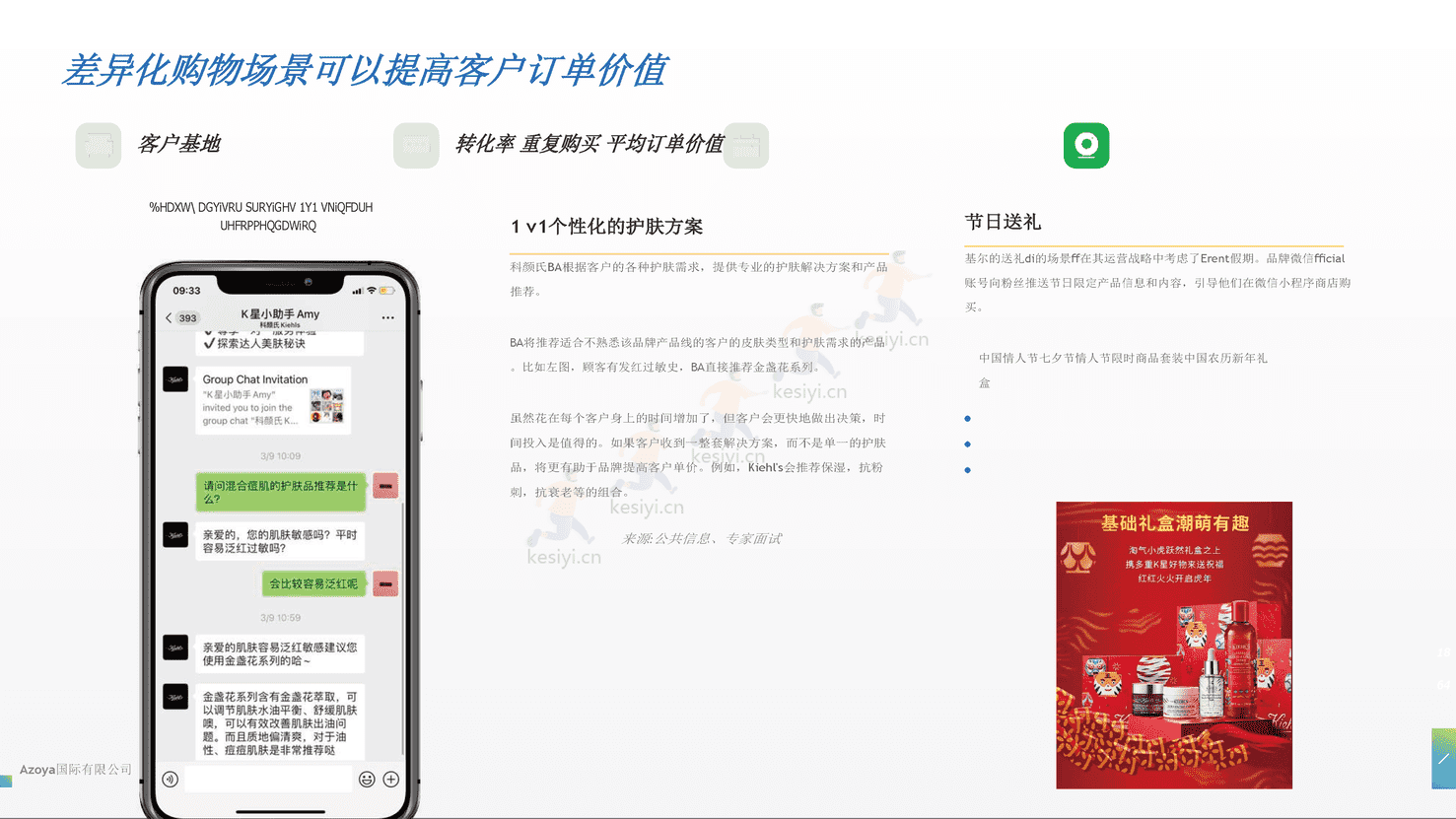 利用微信私人领域:2022年最佳实践(英译中)-Azoya 利用微信私人领域:2022年最佳实践(英译中)-Azoya