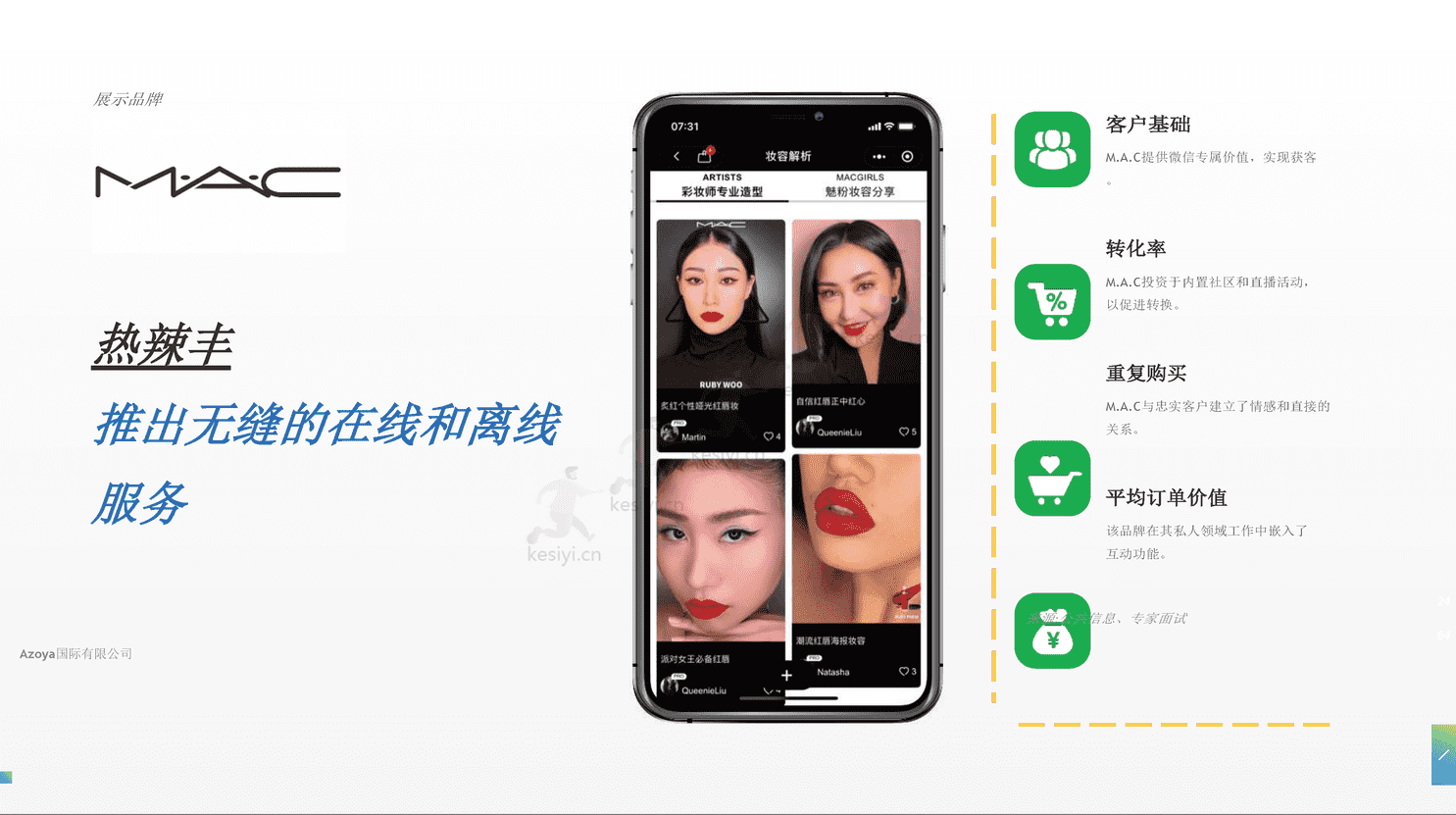 利用微信私人领域:2022年最佳实践(英译中)-Azoya 利用微信私人领域:2022年最佳实践(英译中)-Azoya