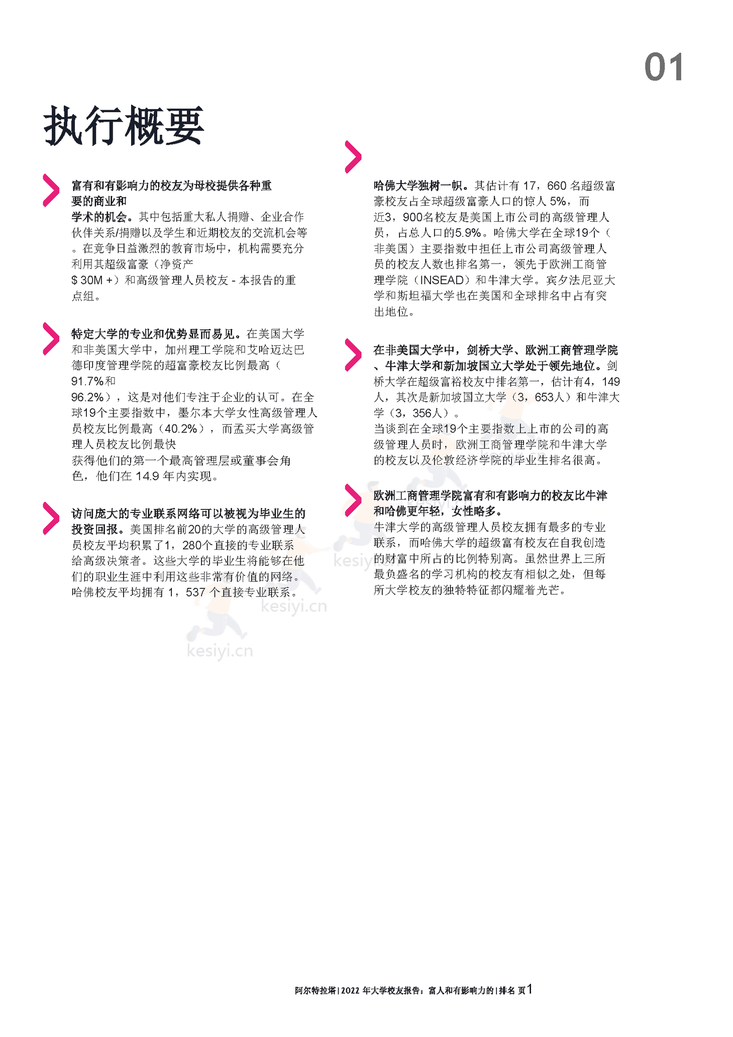 2022年全球富豪大学校友报告(英译中)-Altrata 2022年全球富豪大学校友报告(英译中)-Altrata