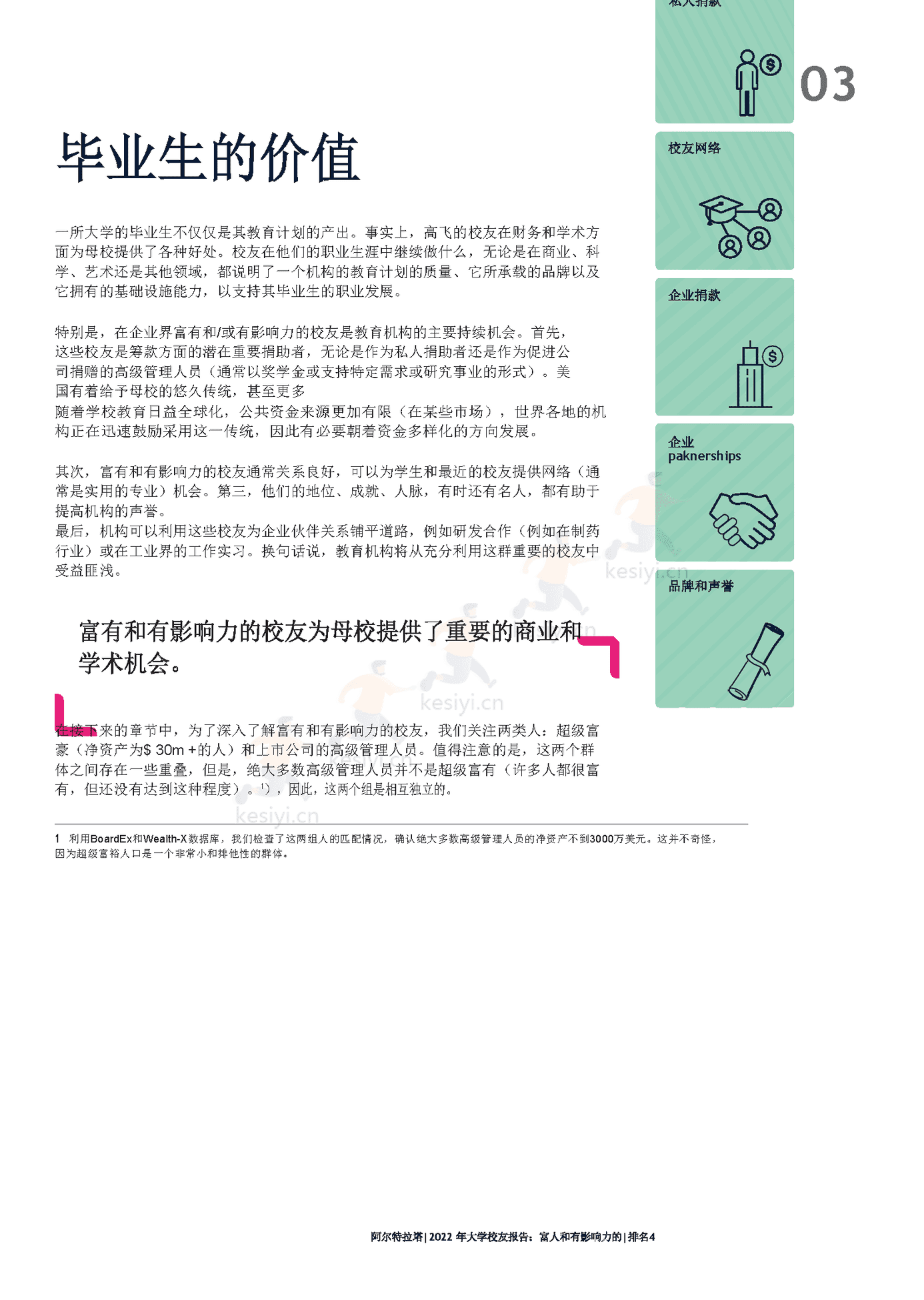 2022年全球富豪大学校友报告(英译中)-Altrata 2022年全球富豪大学校友报告(英译中)-Altrata