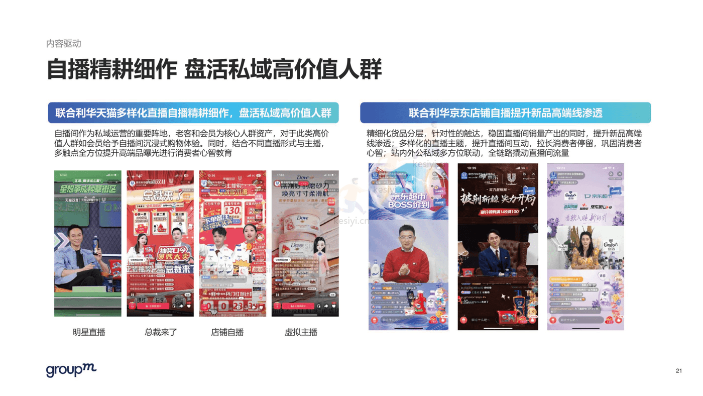 2022年双11电商营销全景洞察报告-群邑 2022年双11电商营销全景洞察报告-群邑