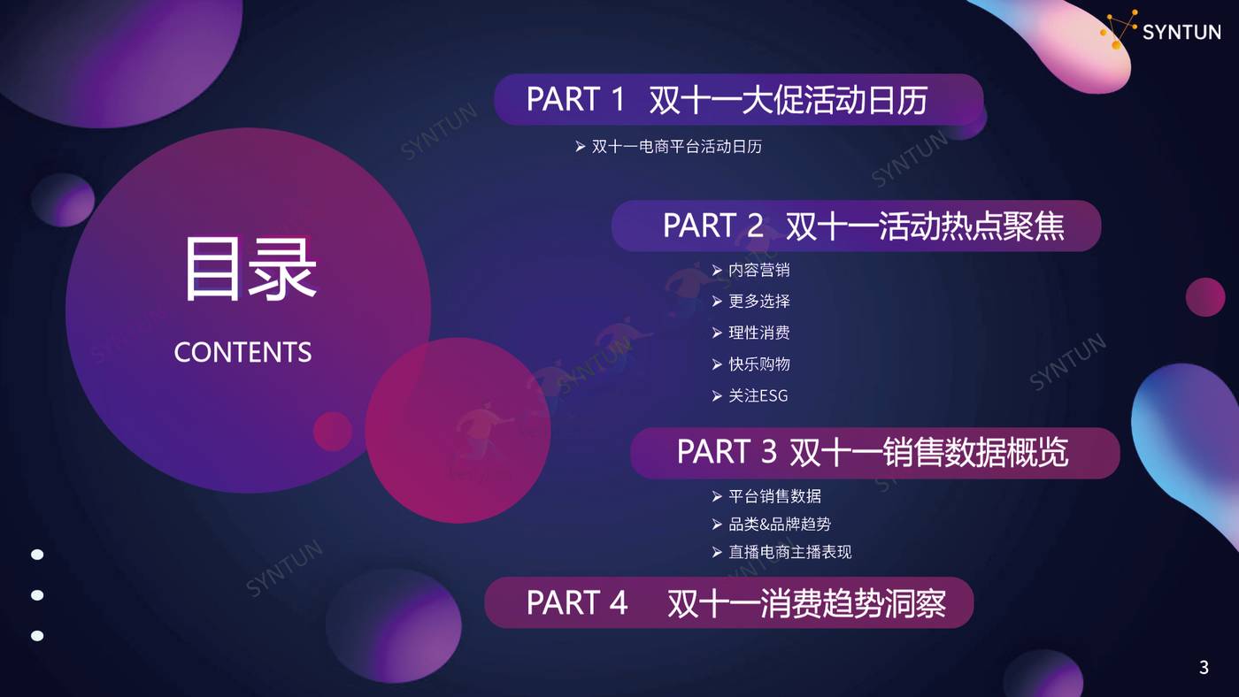2022年双11全网销售数据解读报告-星图数据 2022年双11全网销售数据解读报告-星图数据