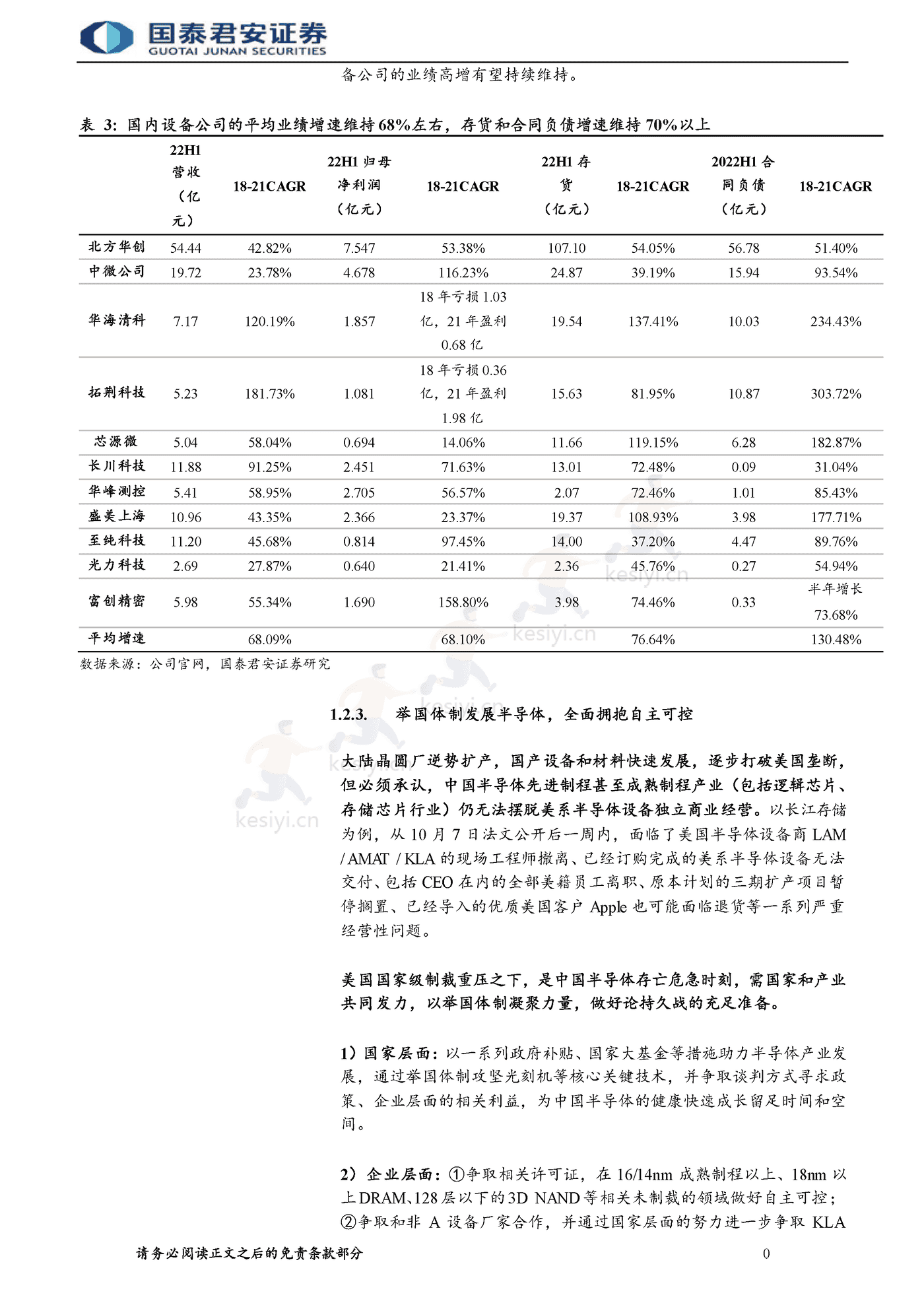 半导体自主可控行业报告,整线突破大势所趋-国泰君安 半导体自主可控行业报告,整线突破大势所趋-国泰君安