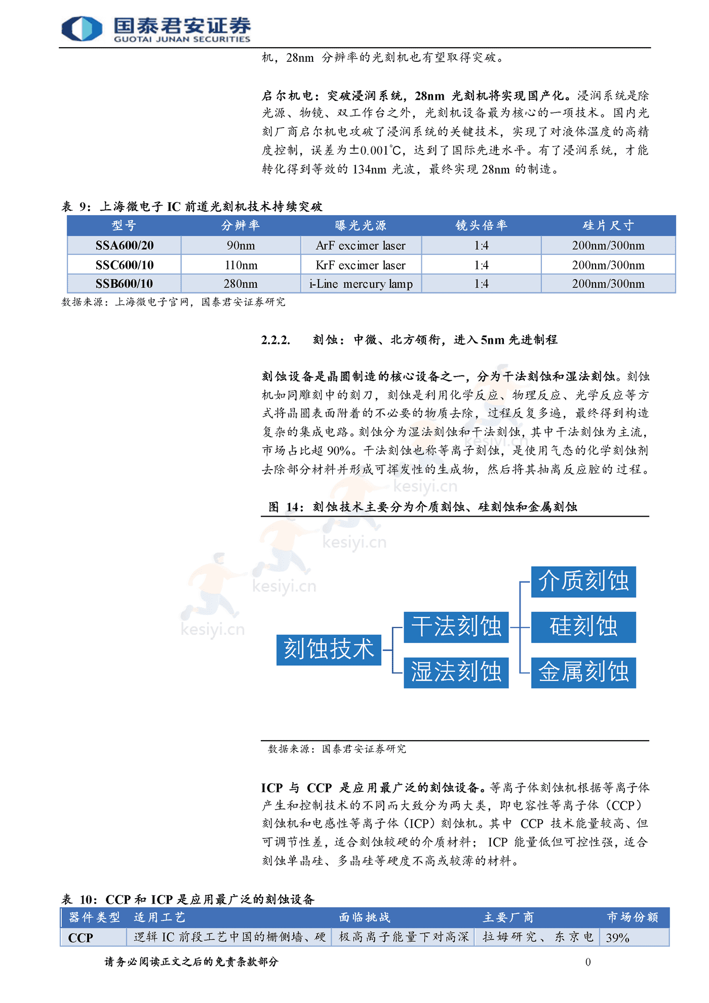 半导体自主可控行业报告,整线突破大势所趋-国泰君安 半导体自主可控行业报告,整线突破大势所趋-国泰君安