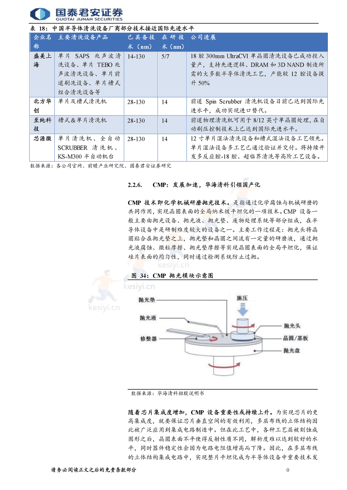 半导体自主可控行业报告,整线突破大势所趋-国泰君安 半导体自主可控行业报告,整线突破大势所趋-国泰君安