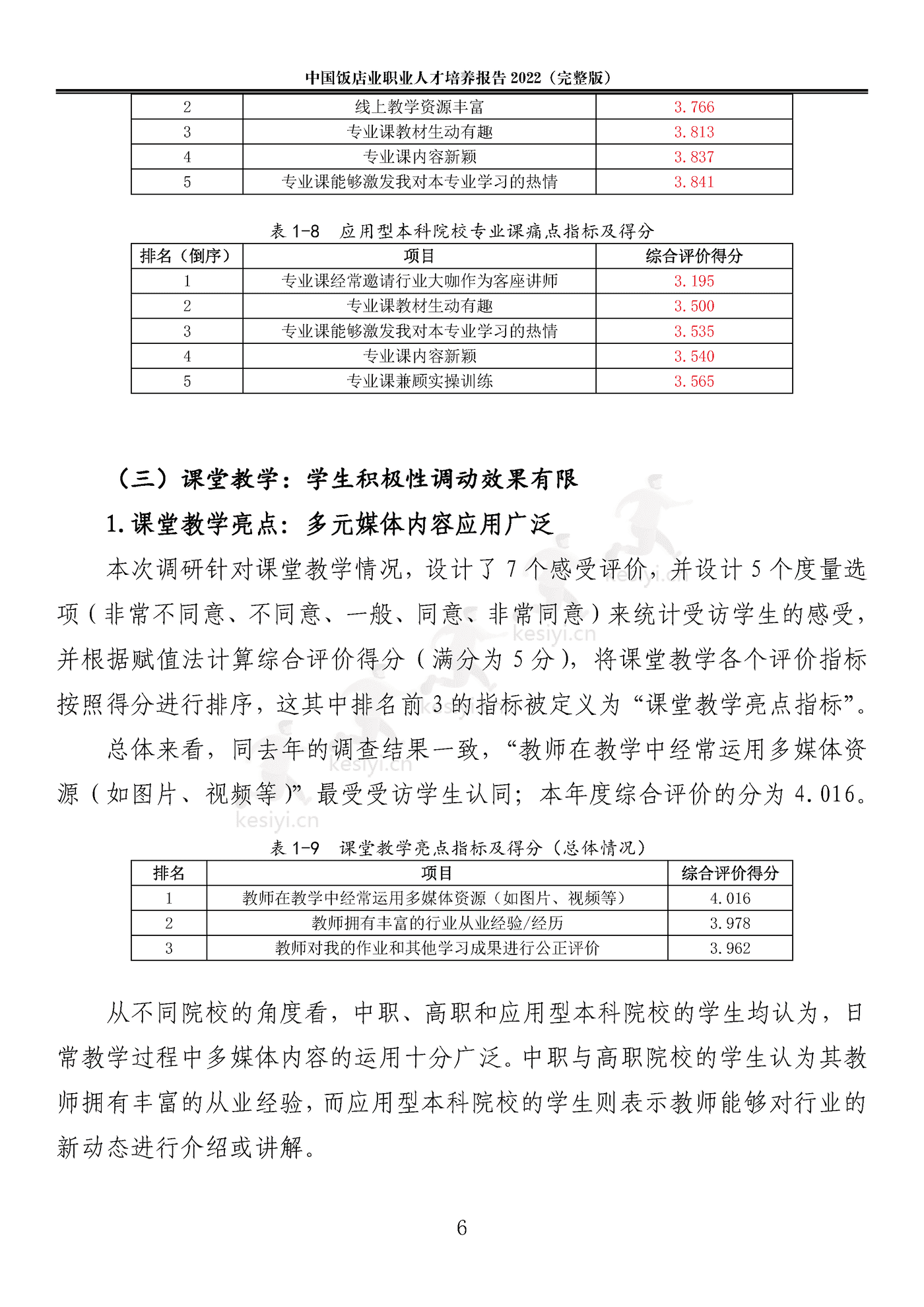 2022中国饭店业职业人才培养报告(完整版)-中国饭店协会 2022中国饭店业职业人才培养报告(完整版)-中国饭店协会