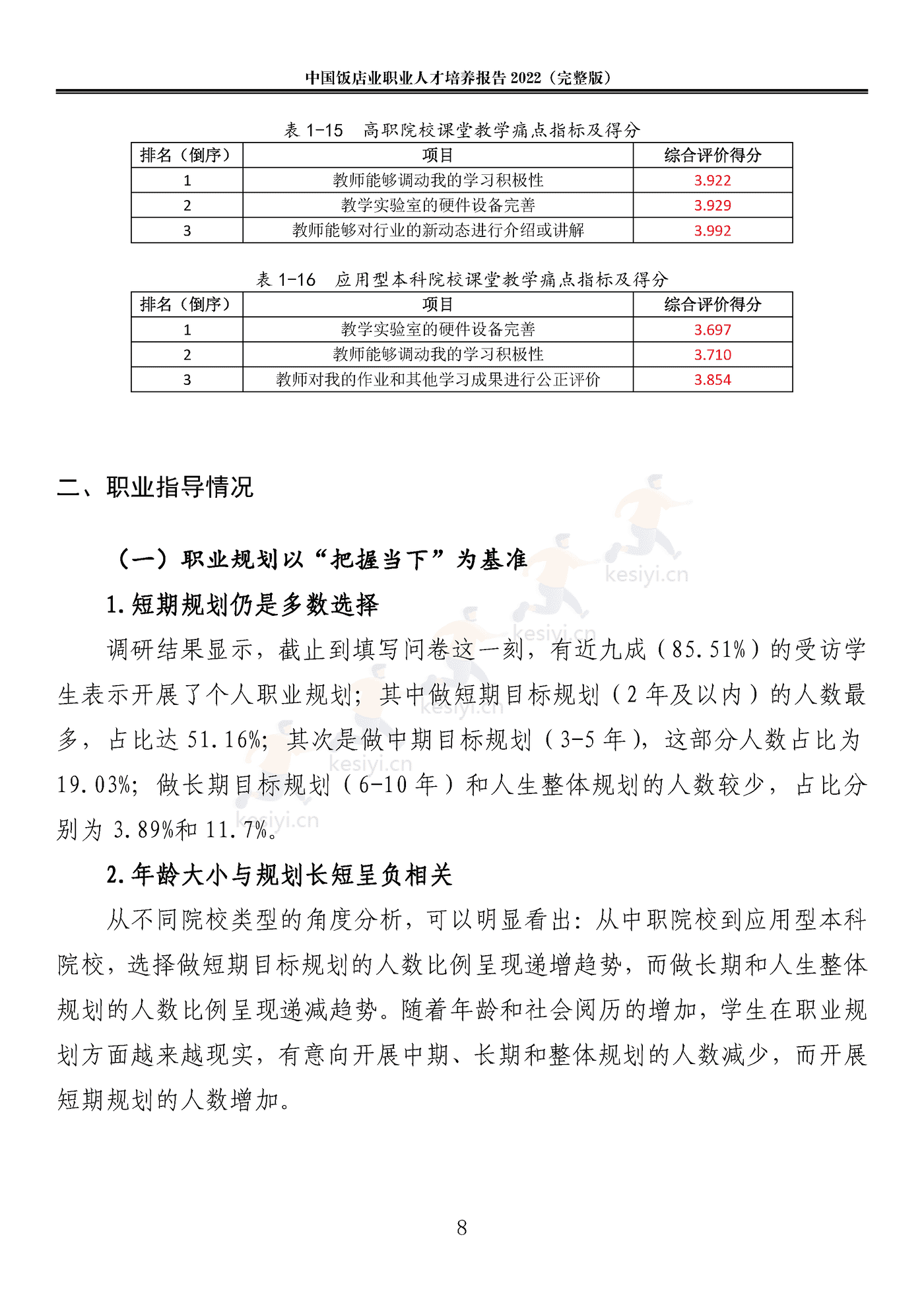 2022中国饭店业职业人才培养报告(完整版)-中国饭店协会 2022中国饭店业职业人才培养报告(完整版)-中国饭店协会