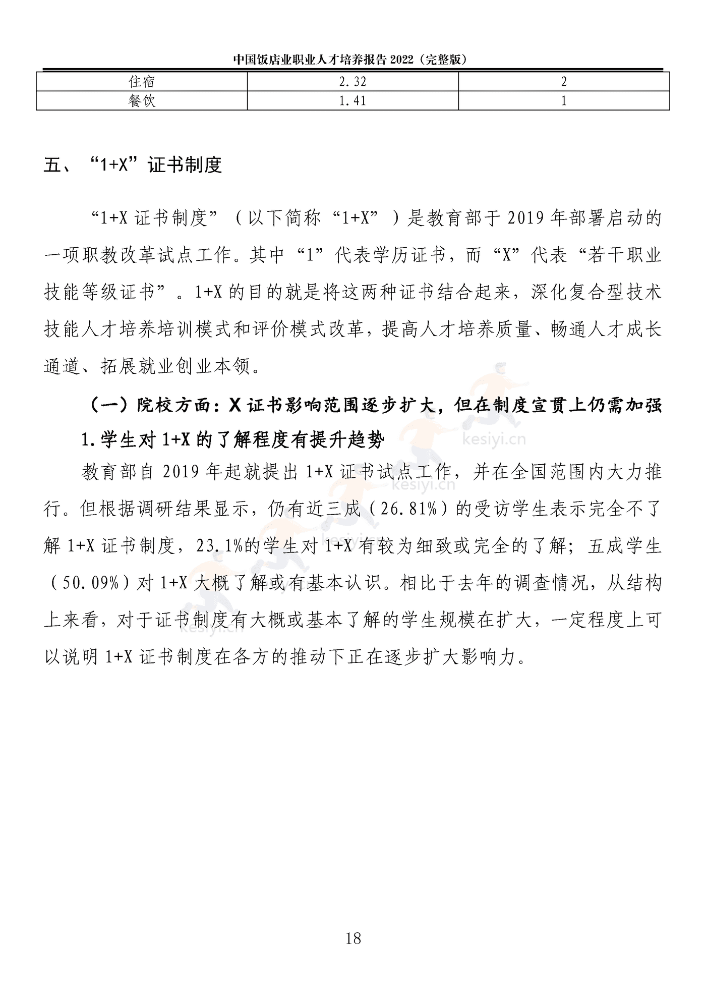 2022中国饭店业职业人才培养报告(完整版)-中国饭店协会 2022中国饭店业职业人才培养报告(完整版)-中国饭店协会