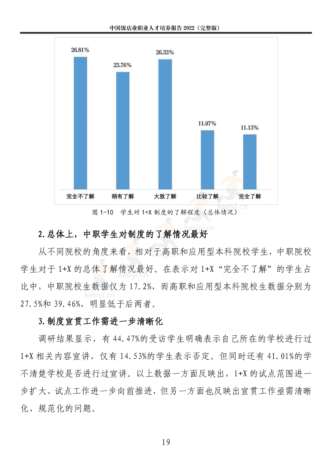 2022中国饭店业职业人才培养报告(完整版)-中国饭店协会 2022中国饭店业职业人才培养报告(完整版)-中国饭店协会