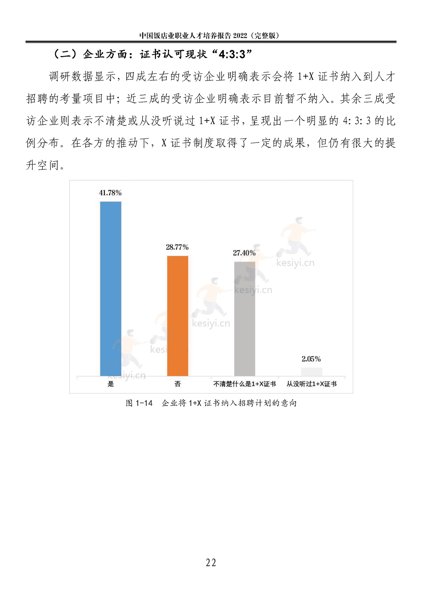 2022中国饭店业职业人才培养报告(完整版)-中国饭店协会 2022中国饭店业职业人才培养报告(完整版)-中国饭店协会