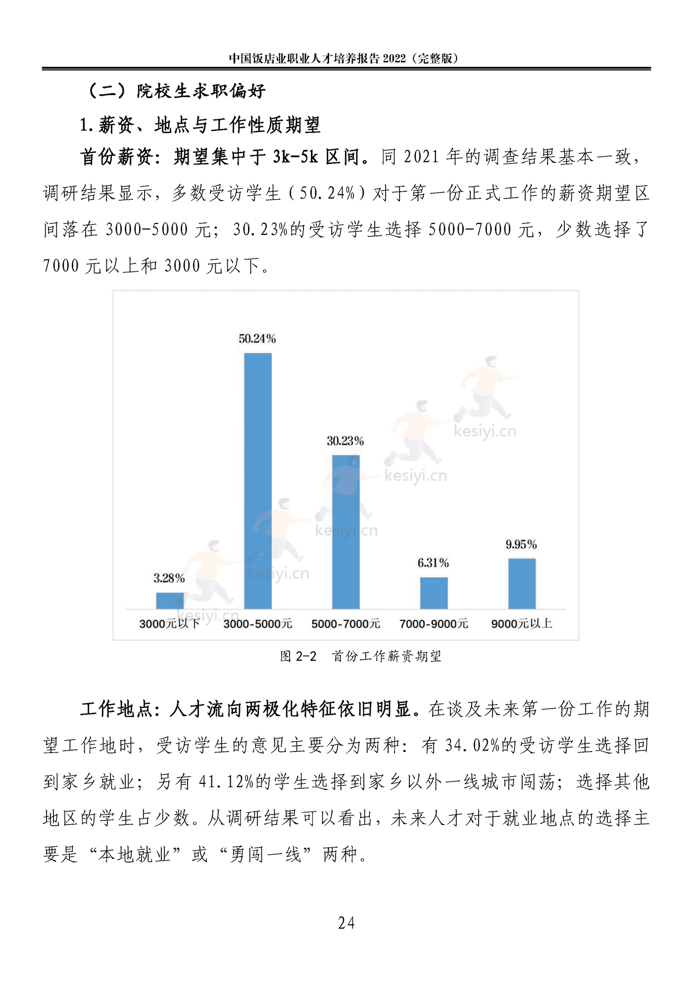 2022中国饭店业职业人才培养报告(完整版)-中国饭店协会 2022中国饭店业职业人才培养报告(完整版)-中国饭店协会