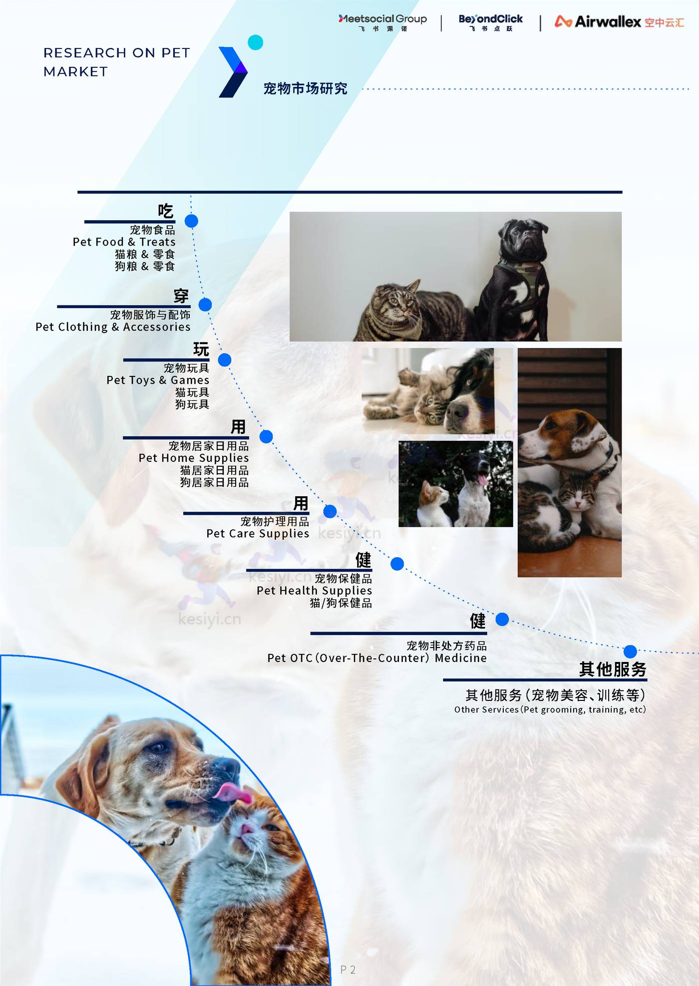 2022全球宠物市场白皮书 2022全球宠物市场白皮书