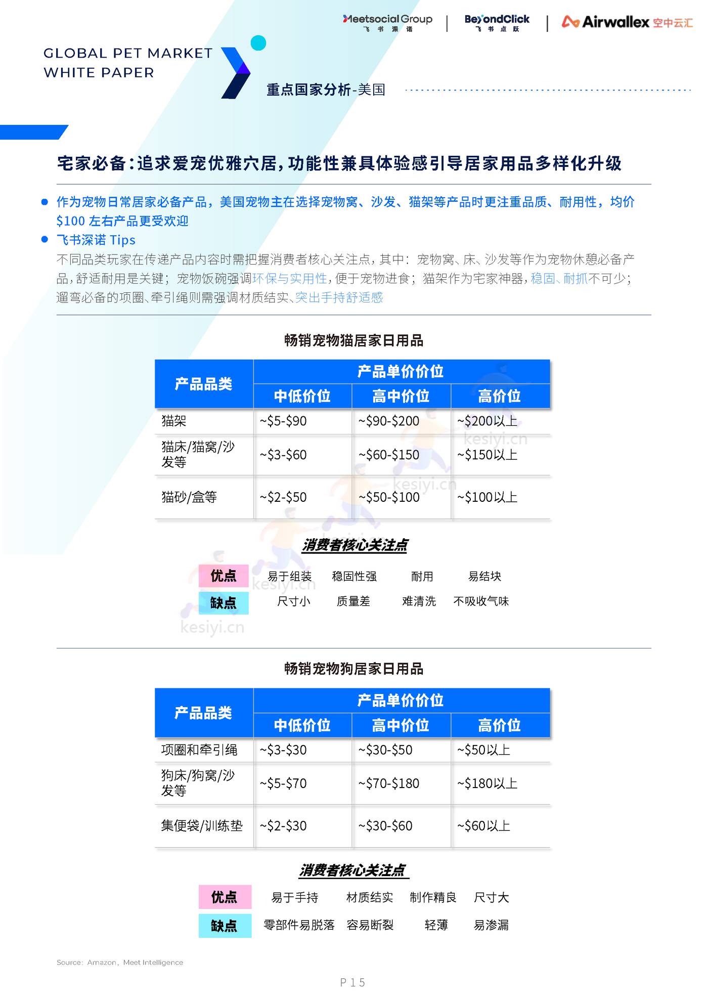 2022全球宠物市场白皮书 2022全球宠物市场白皮书