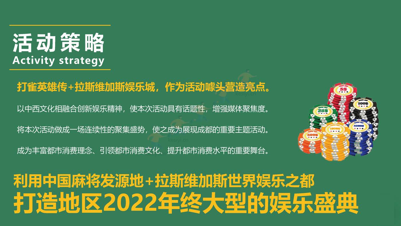 打雀英雄传:2022年终麻将争霸赛主题活动方案 打雀英雄传:2022年终麻将争霸赛主题活动方案
