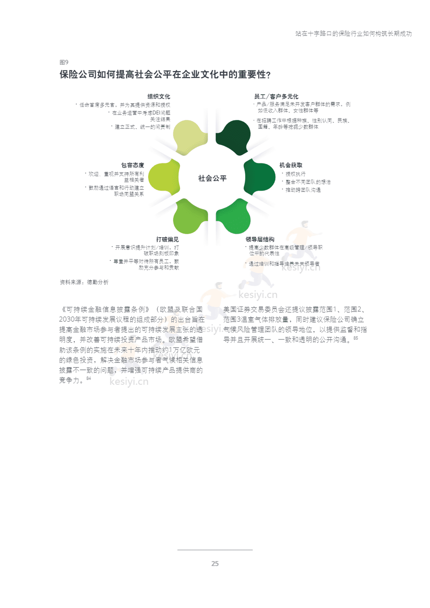 德勤(Deloitte):2023年保险行业展望 德勤(Deloitte):2023年保险行业展望