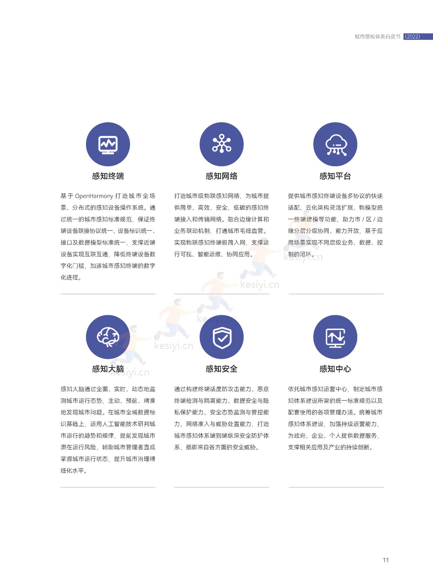 2022城市感知体系白皮书-中国电子技术标准化研究院 2022城市感知体系白皮书-中国电子技术标准化研究院