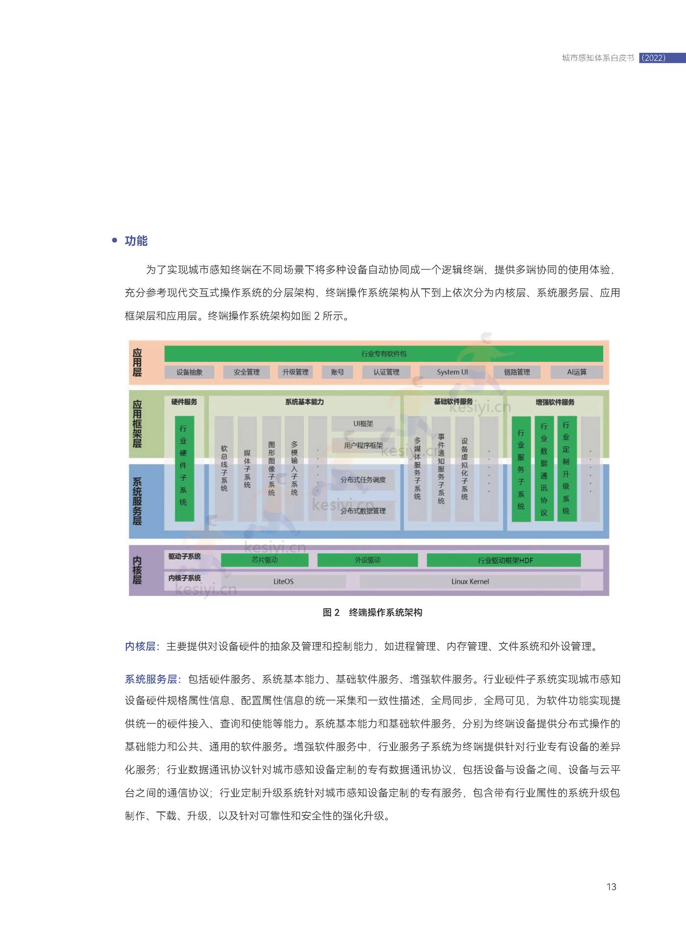 2022城市感知体系白皮书-中国电子技术标准化研究院 2022城市感知体系白皮书-中国电子技术标准化研究院