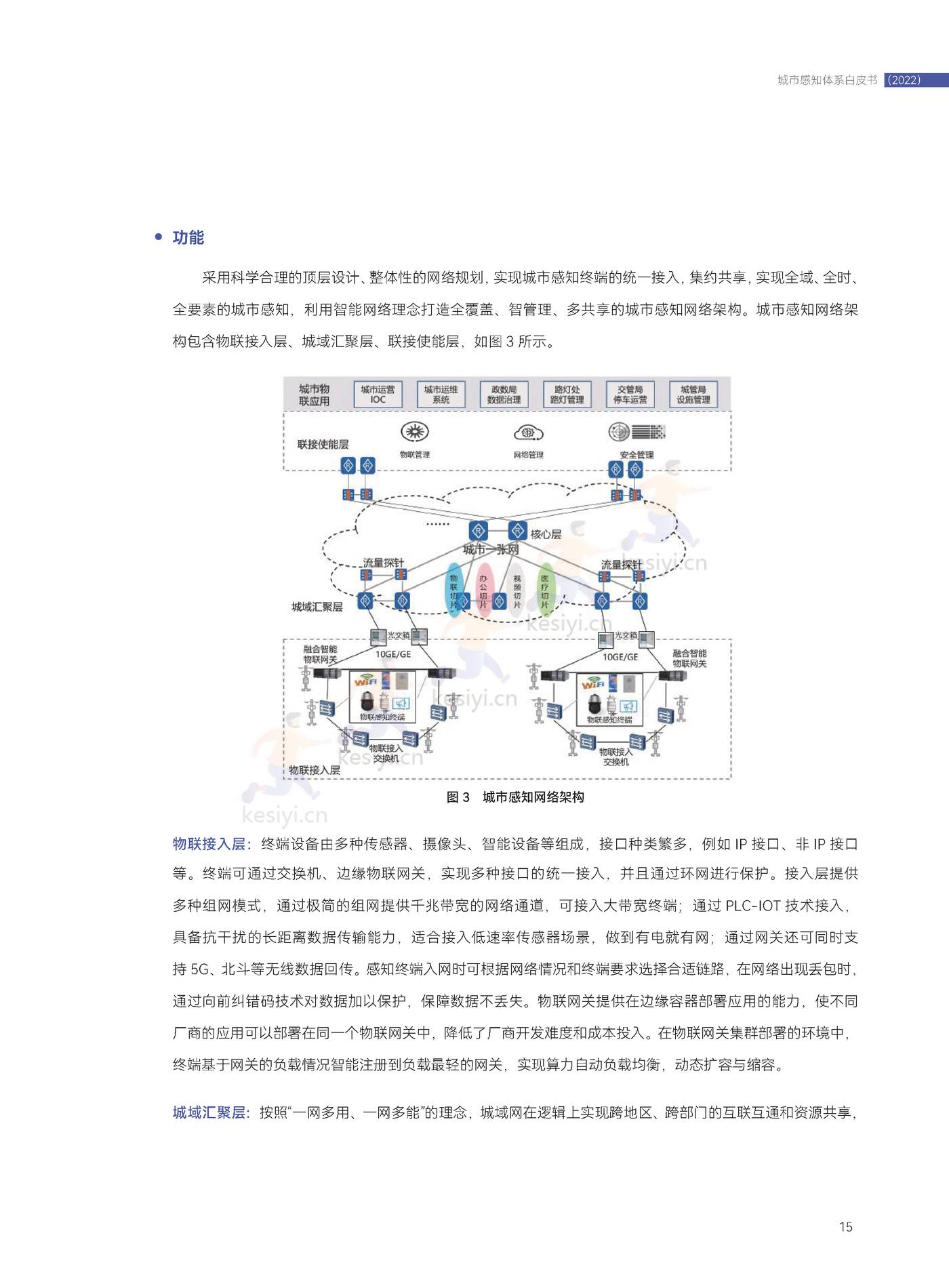 2022城市感知体系白皮书-中国电子技术标准化研究院 2022城市感知体系白皮书-中国电子技术标准化研究院